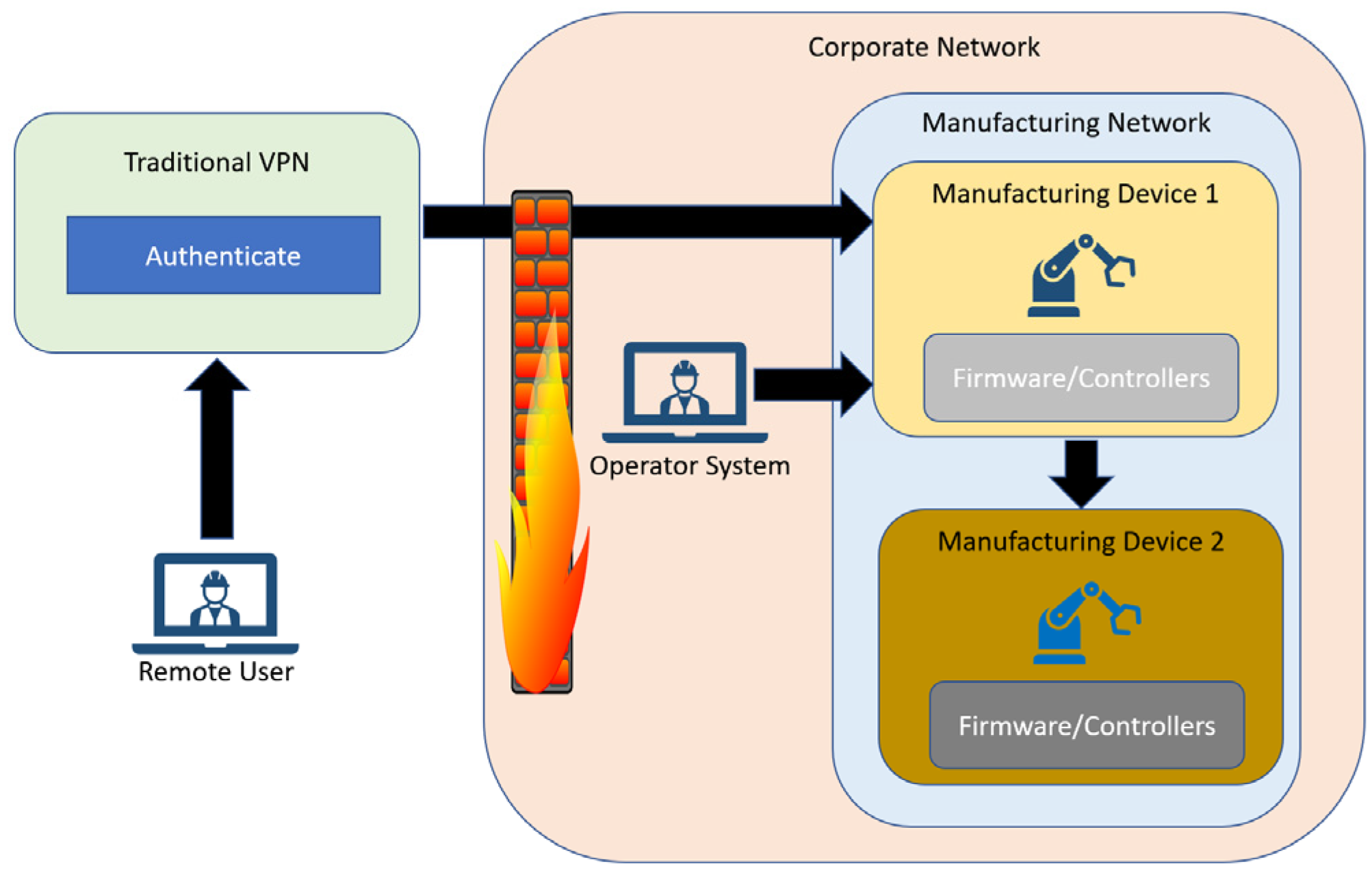 Applsci 13 00221 g007