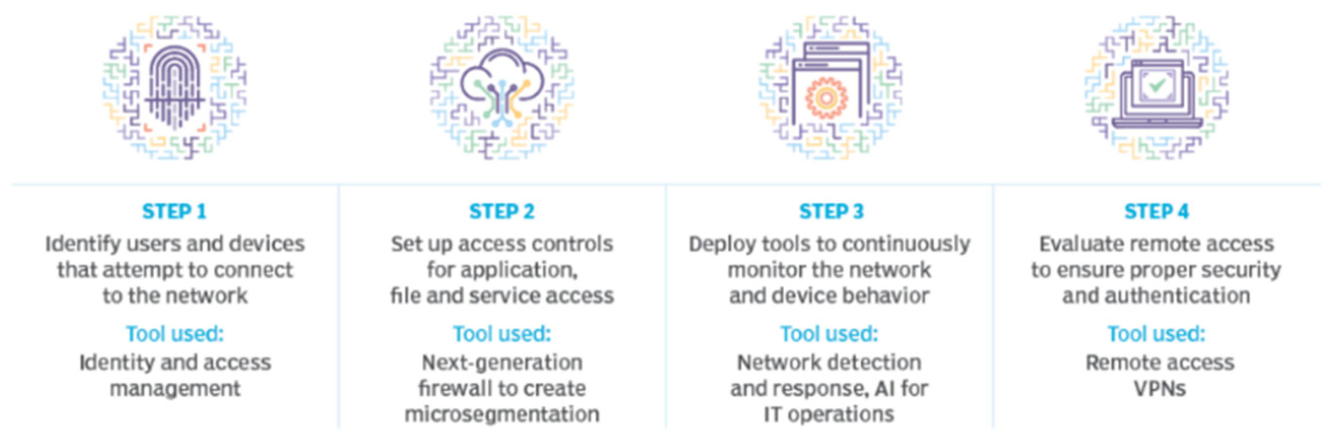 Applsci 13 00221 g008