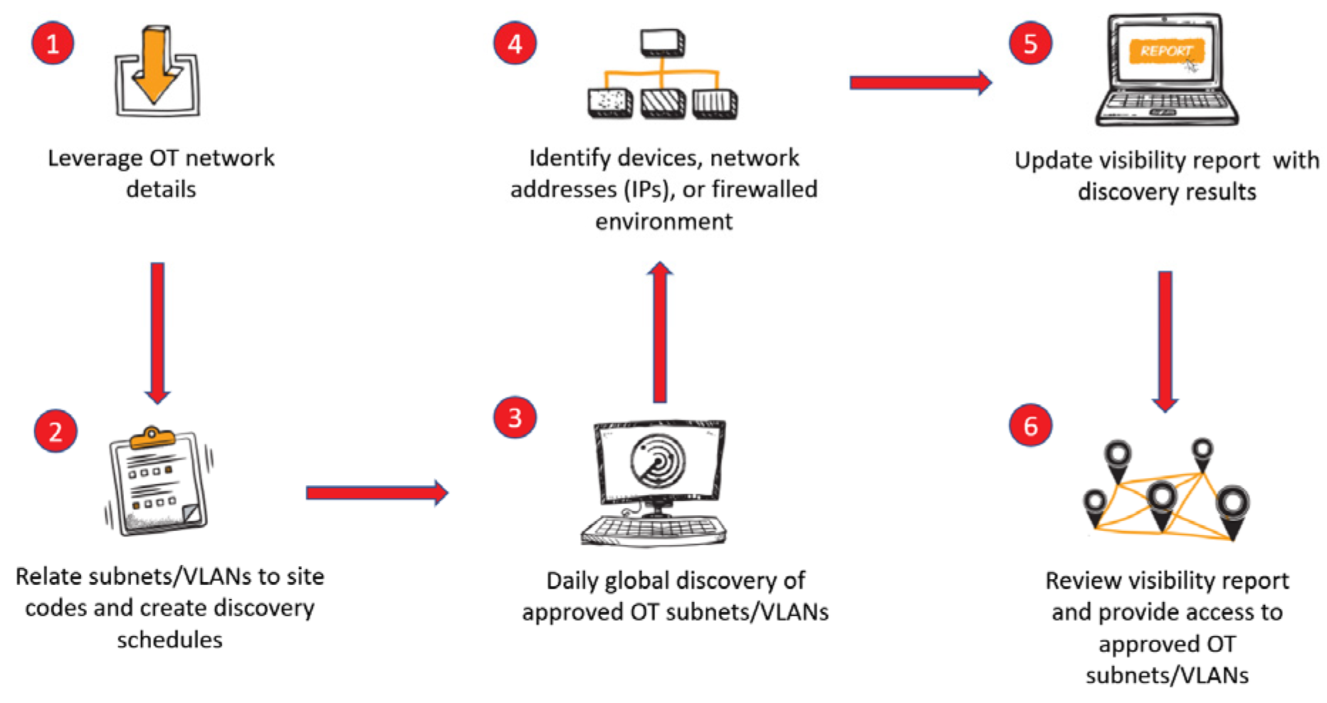 Applsci 13 00221 g011