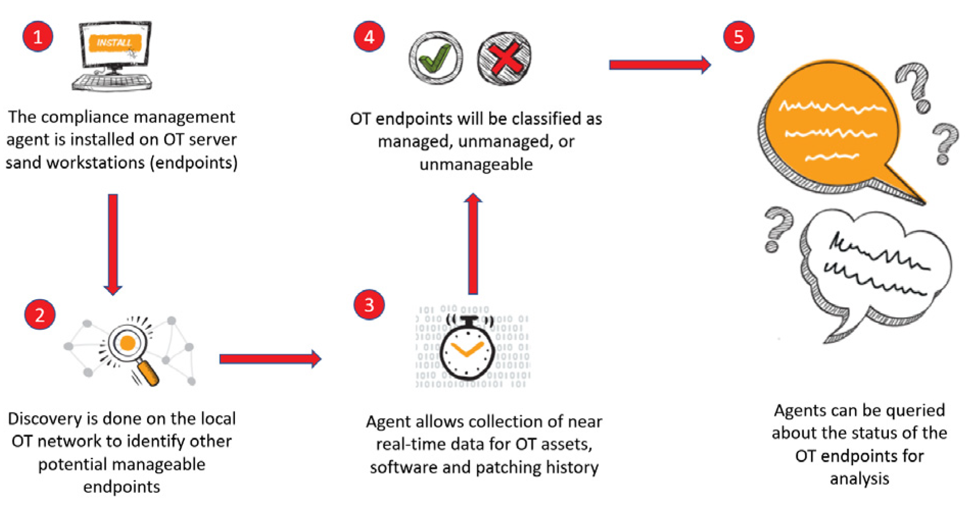 Applsci 13 00221 g012