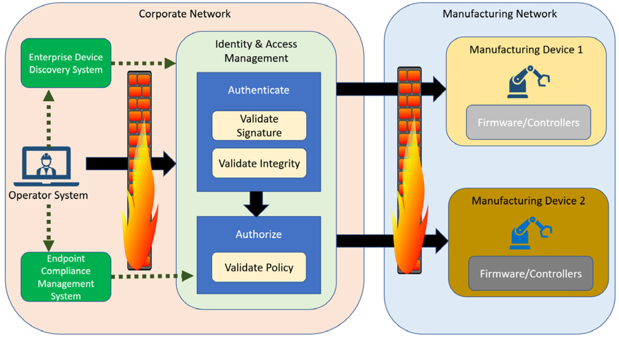 Applsci 13 00221 g014