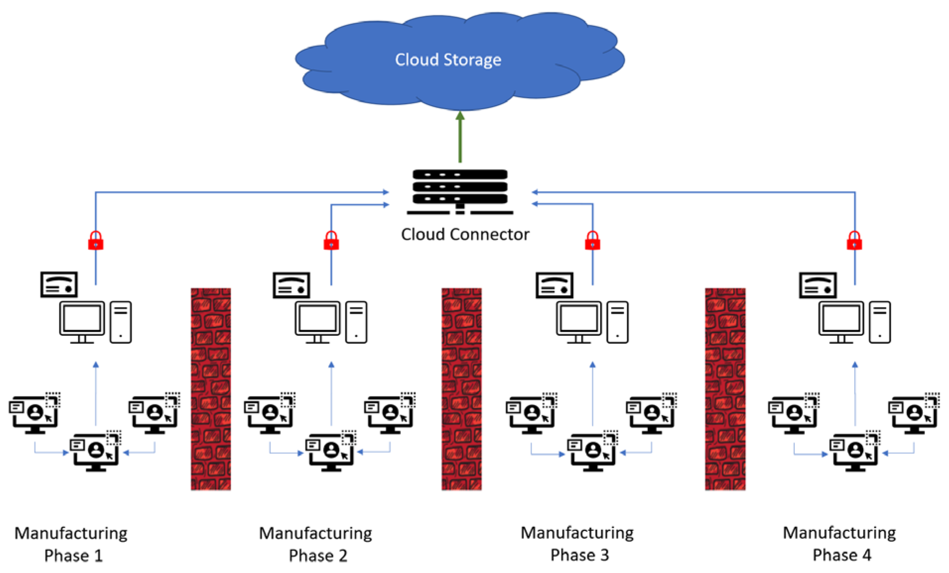 Applsci 13 00221 g016