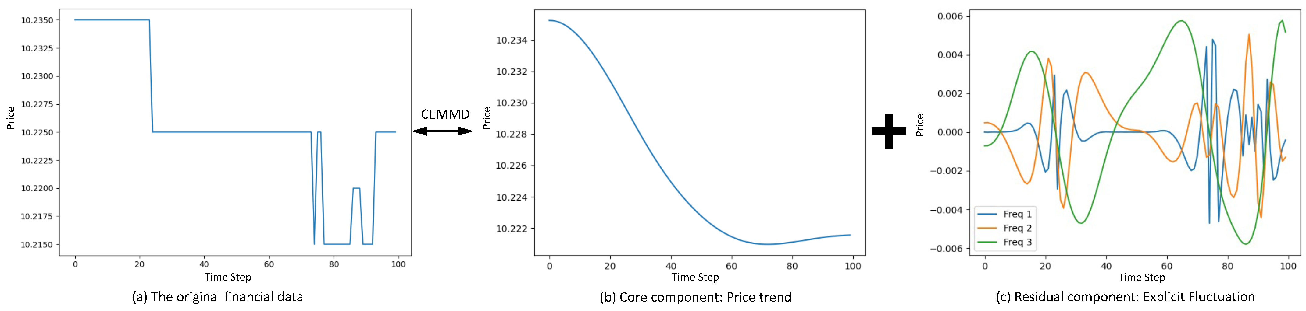 Applsci 13 00222 g001