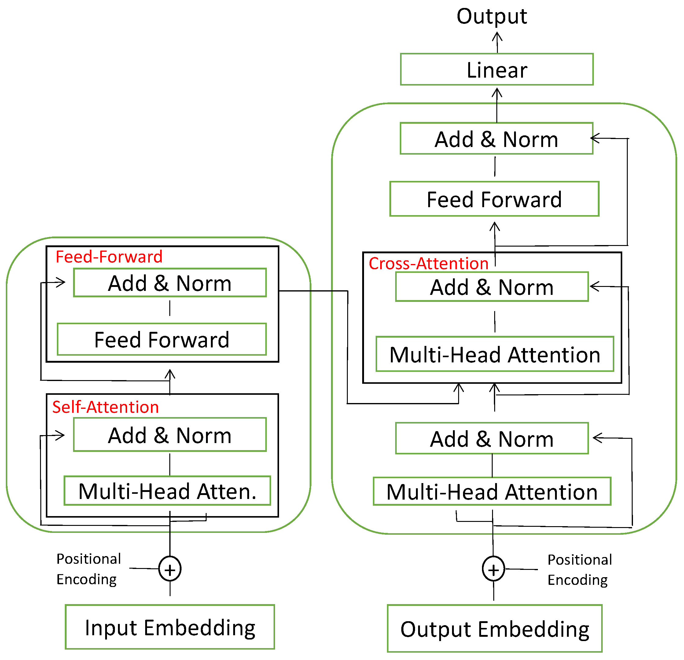 Applsci 13 00222 g004
