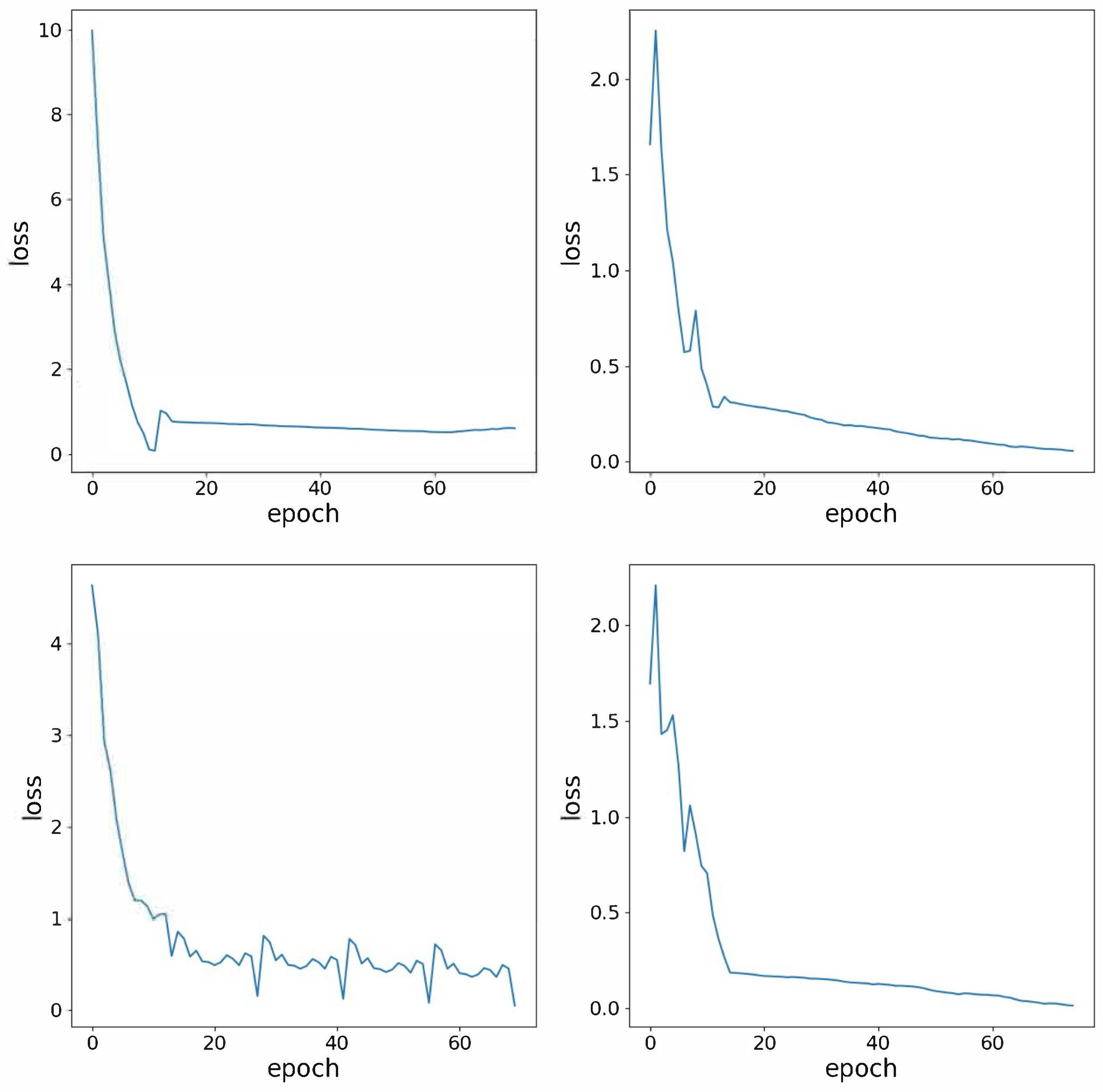 Applsci 13 00222 g006