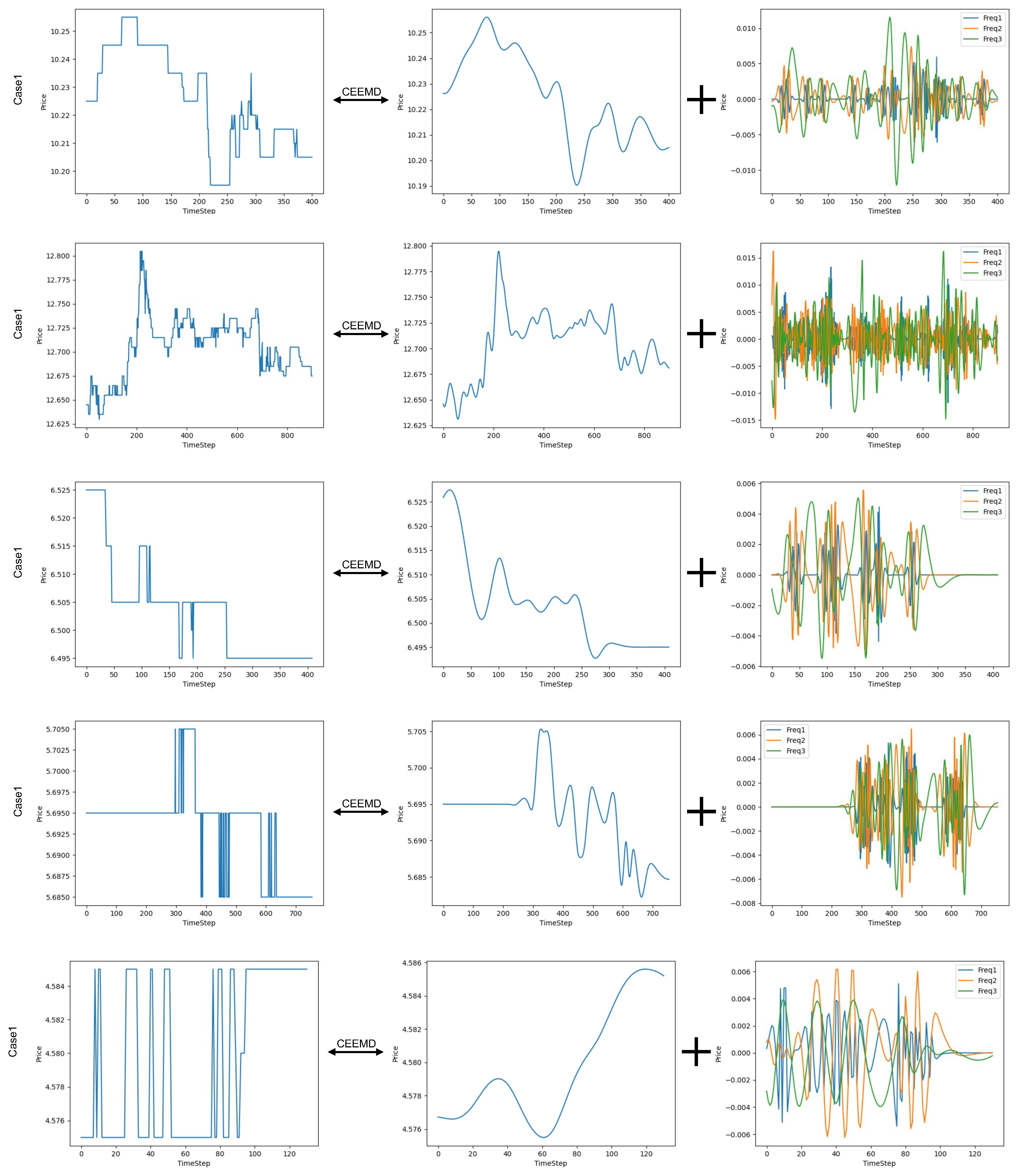 Applsci 13 00222 g007
