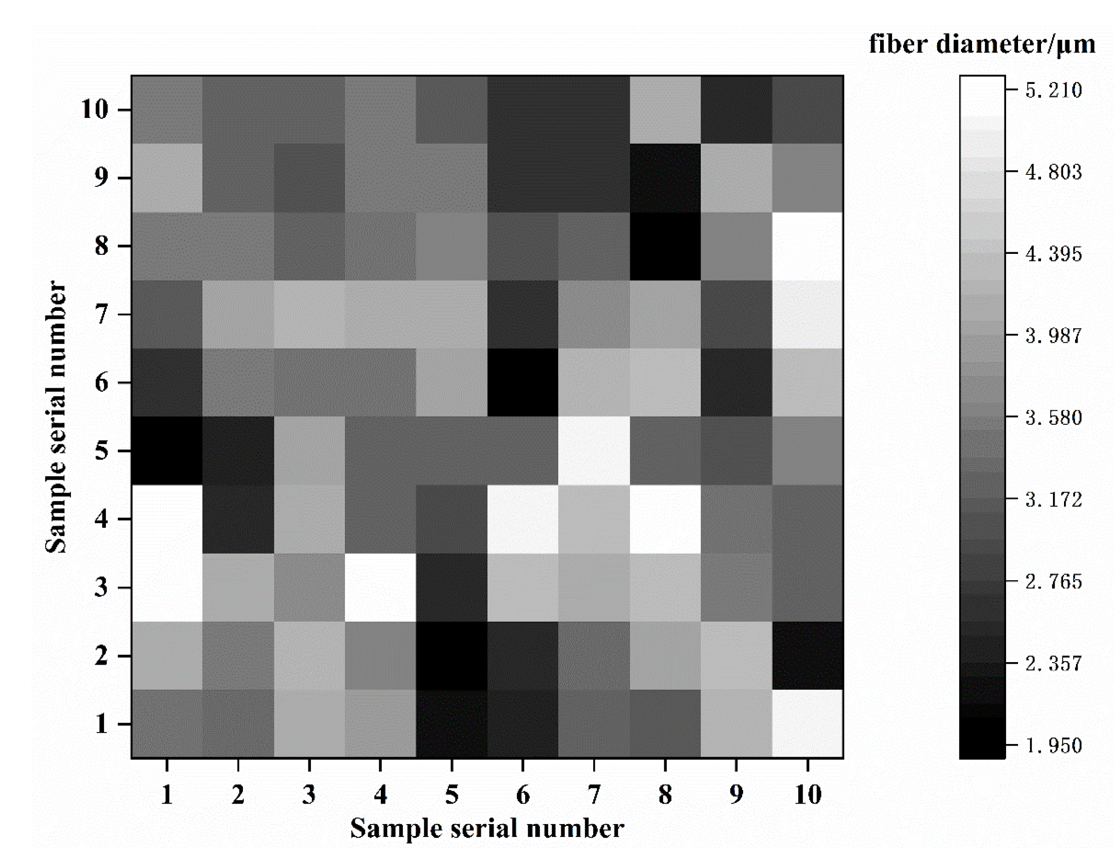 Applsci 13 00226 g004