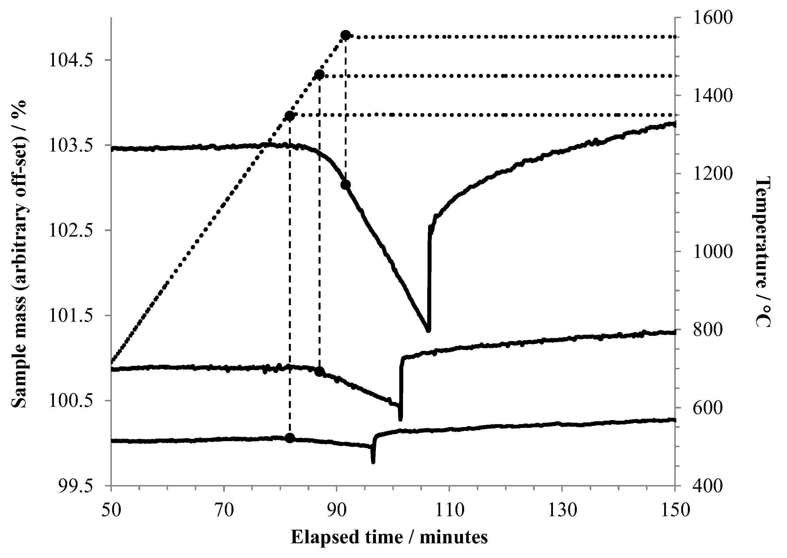 Applsci 13 00229 g004