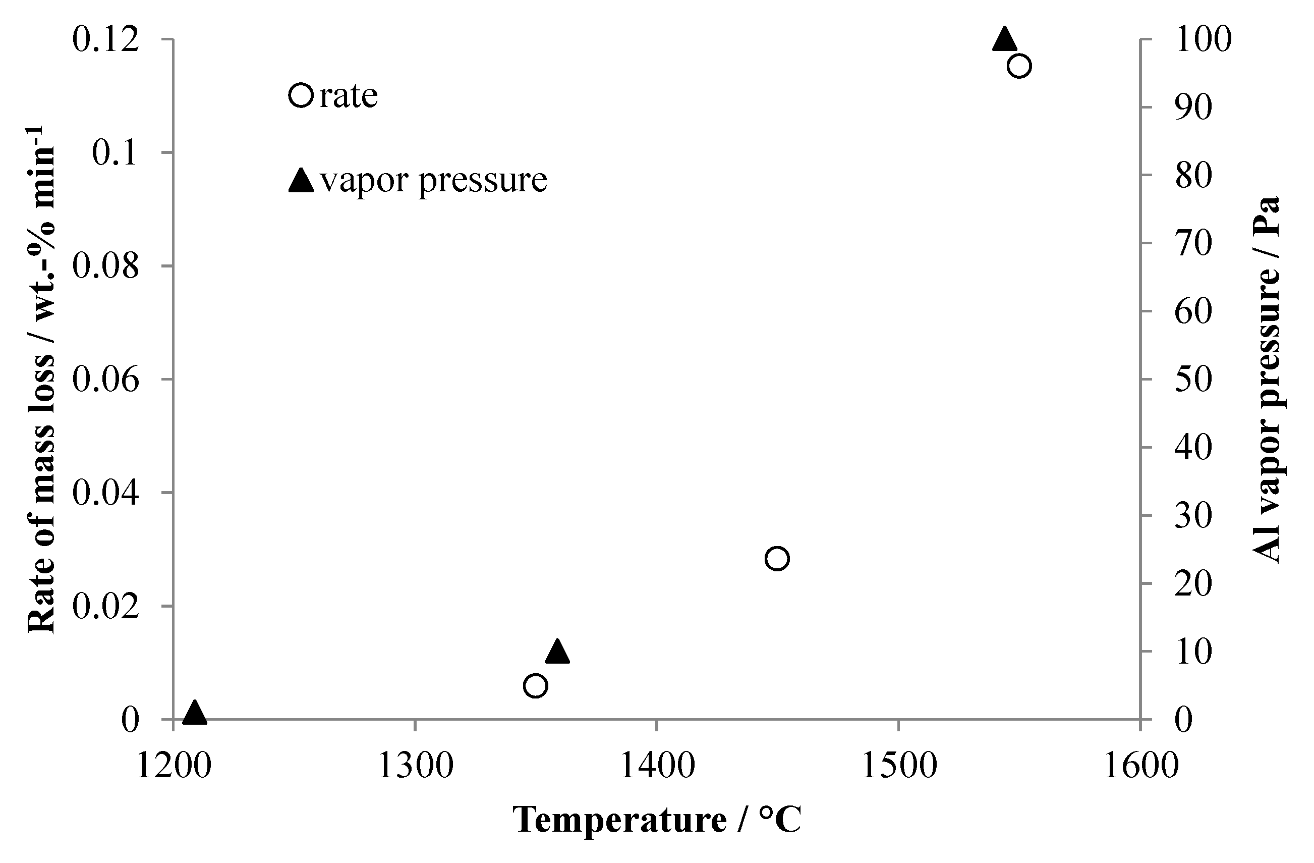 Applsci 13 00229 g005