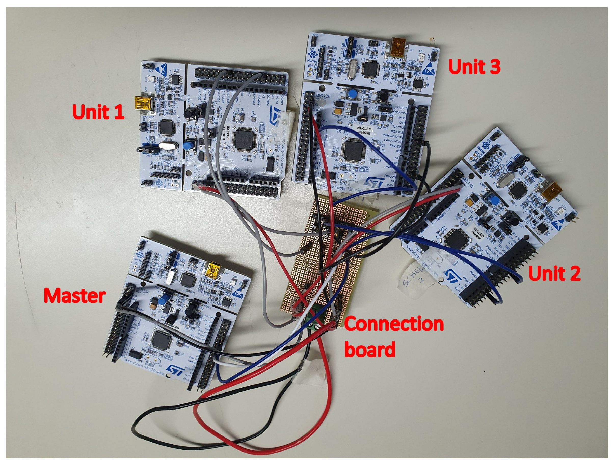 Applsci 13 00230 g002