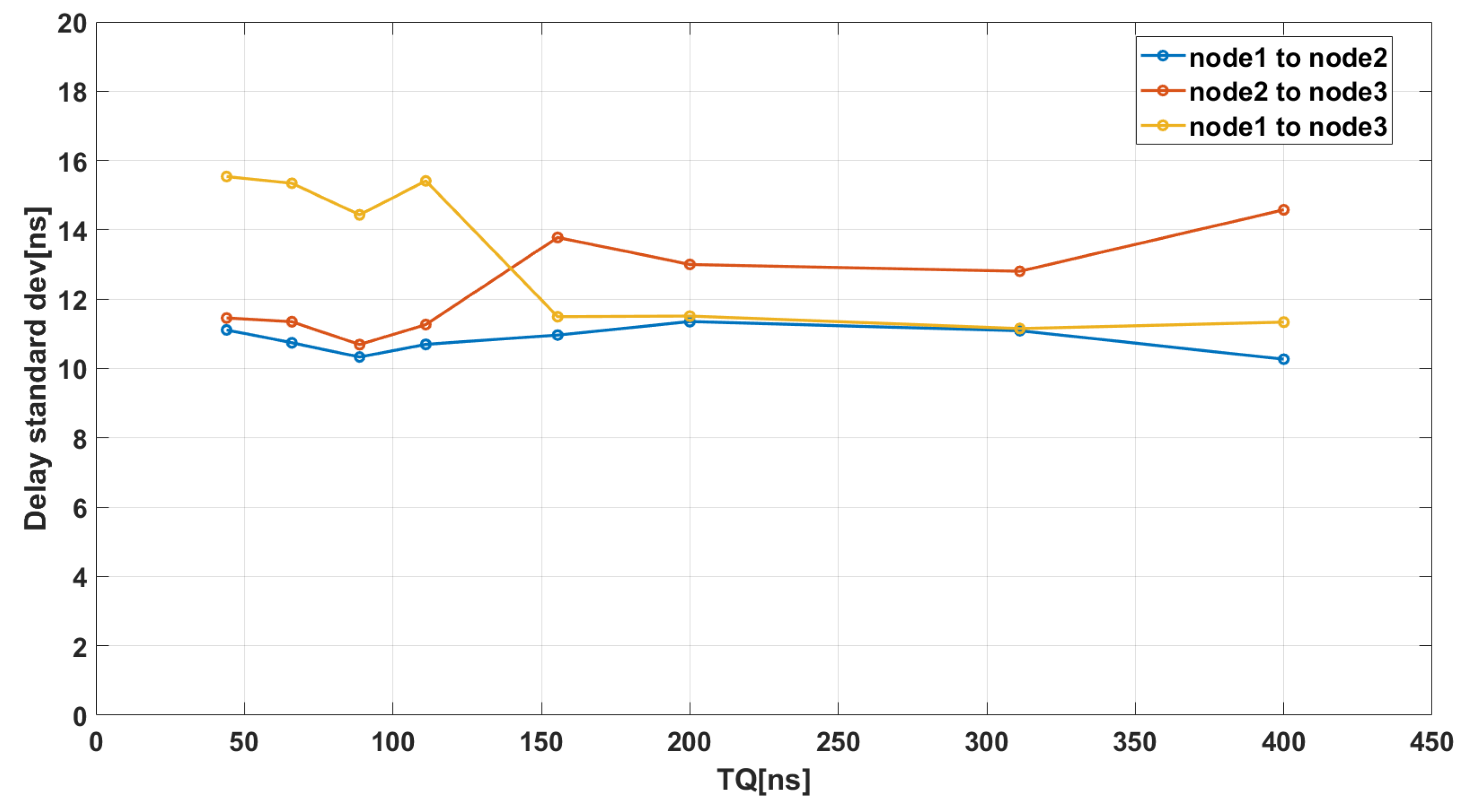 Applsci 13 00230 g007