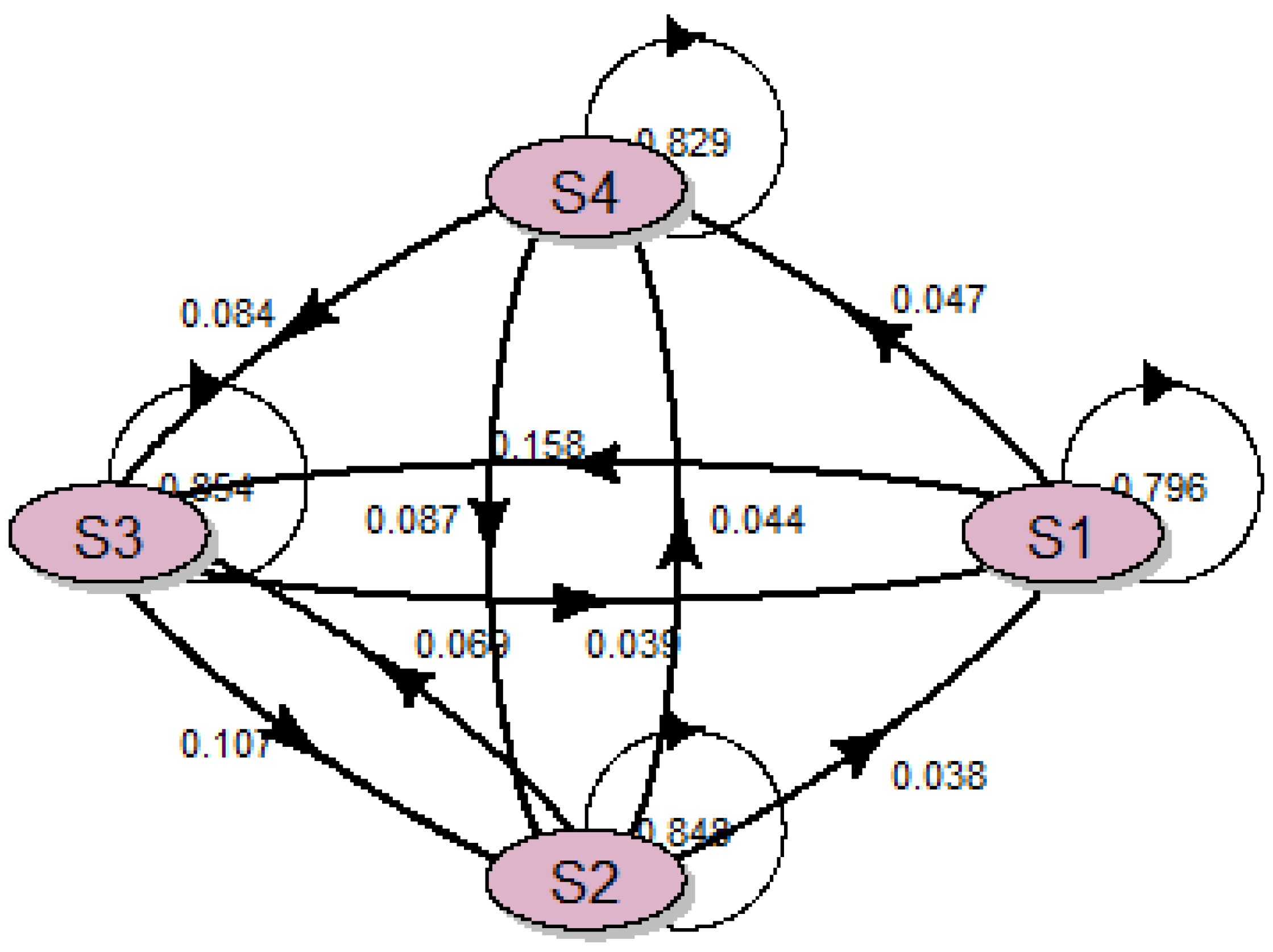 Applsci 13 00231 g005