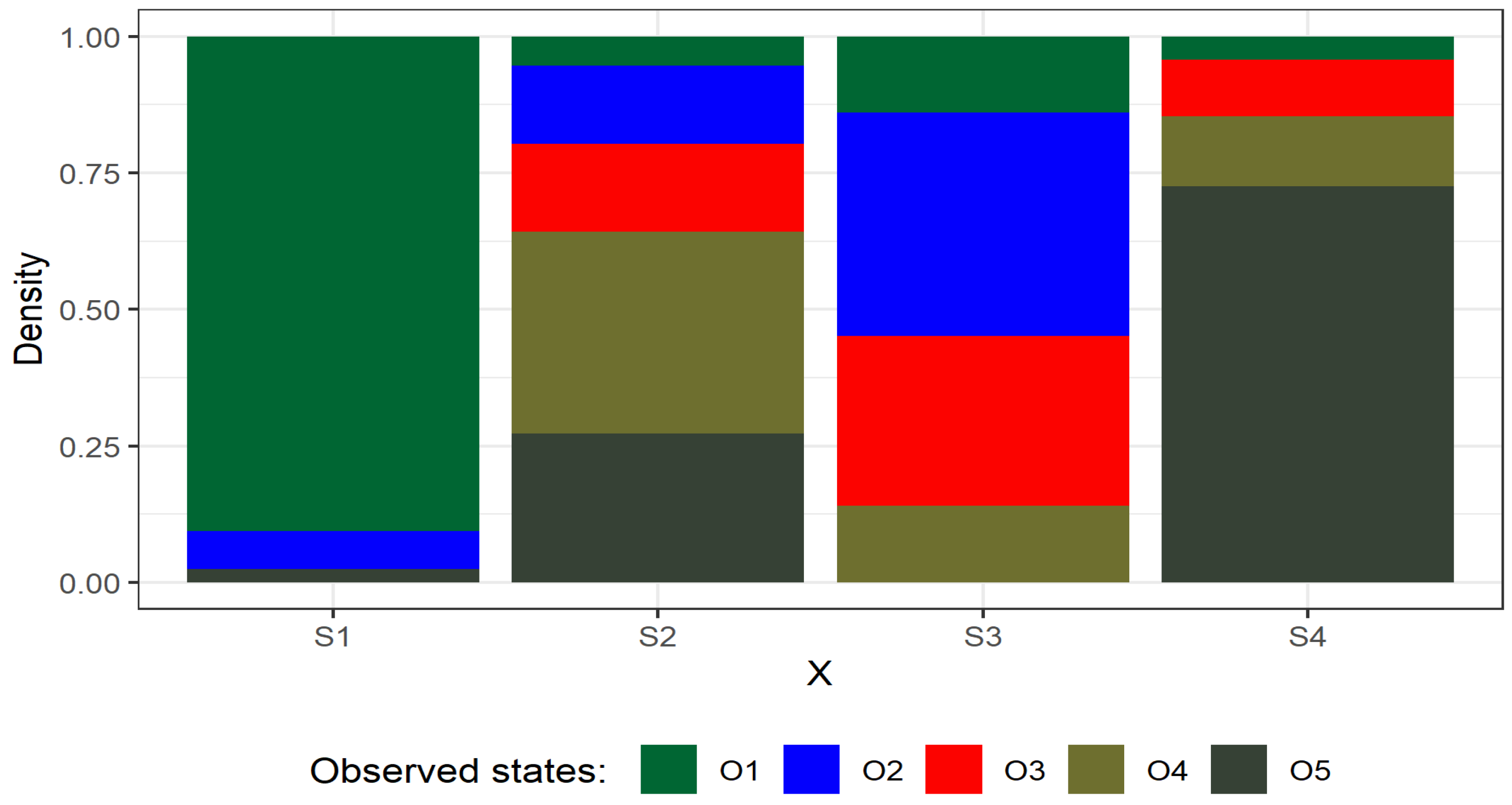 Applsci 13 00231 g006