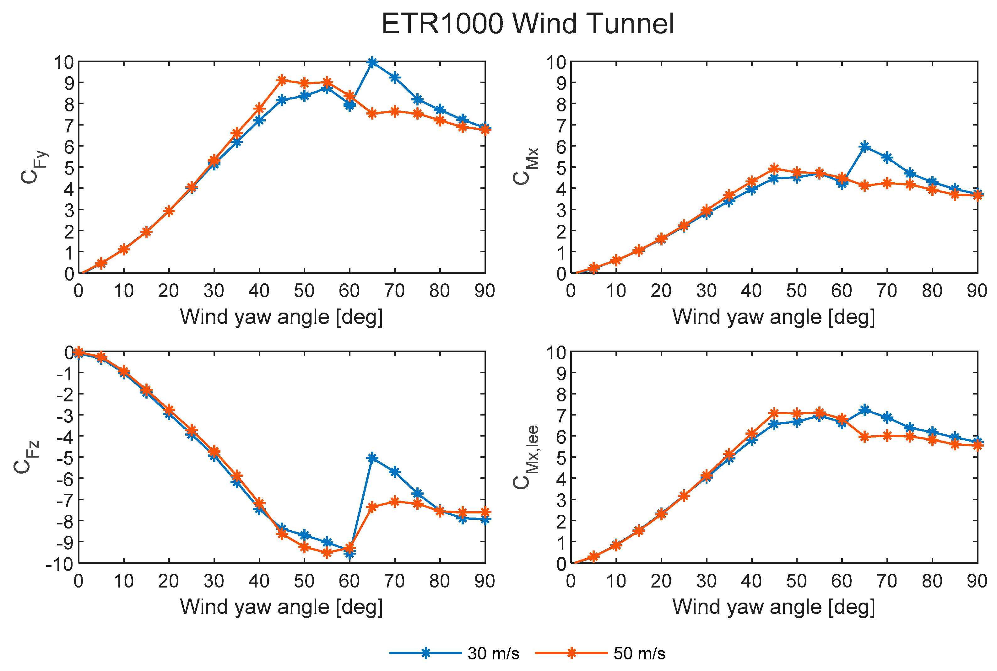 Applsci 13 00232 g006