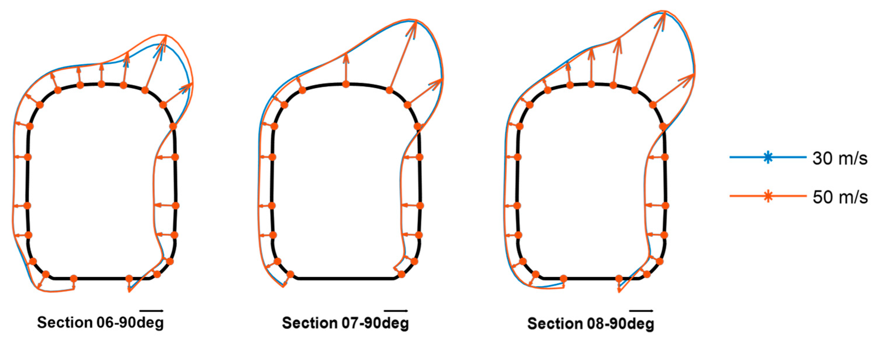 Applsci 13 00232 g008