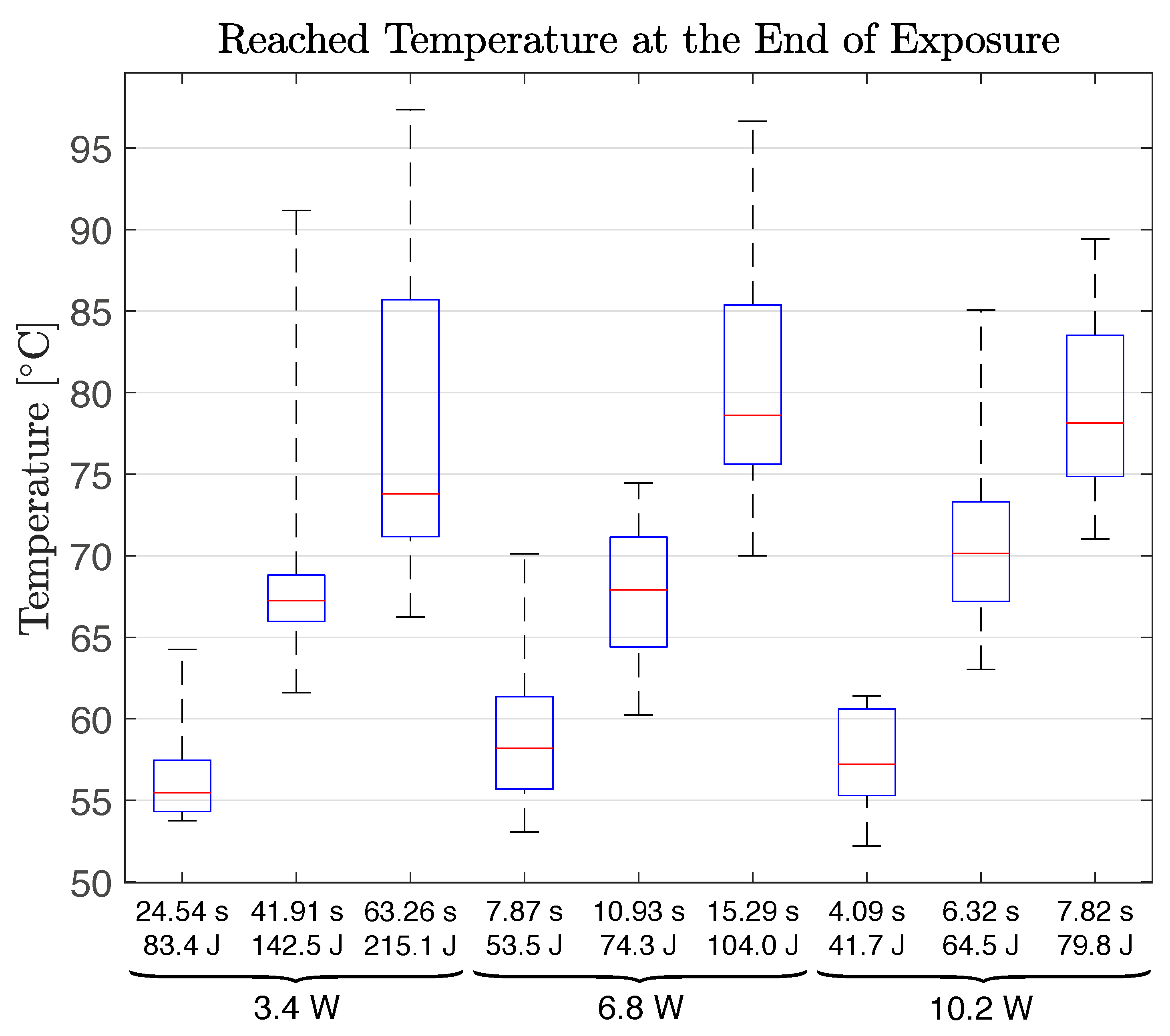 Applsci 13 00237 g004