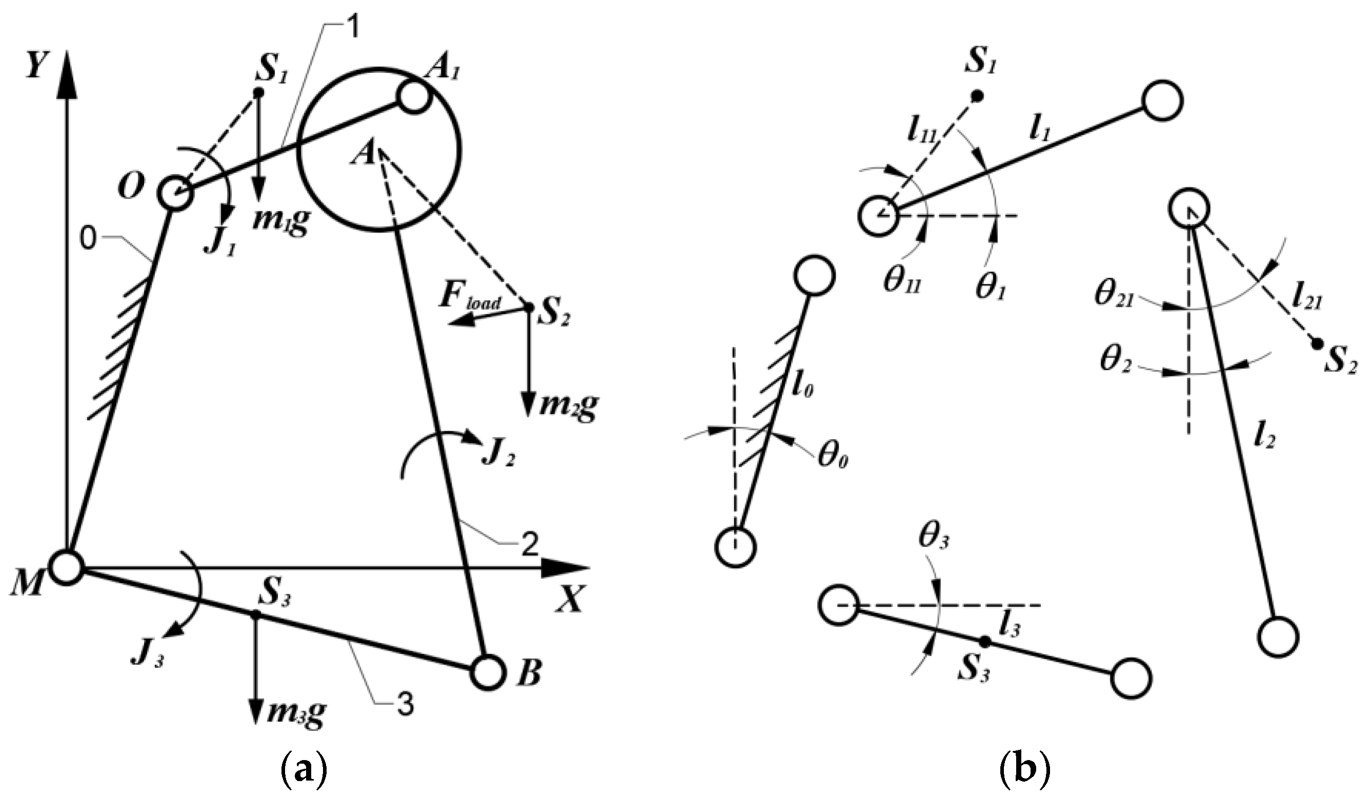 Applsci 13 00238 g002