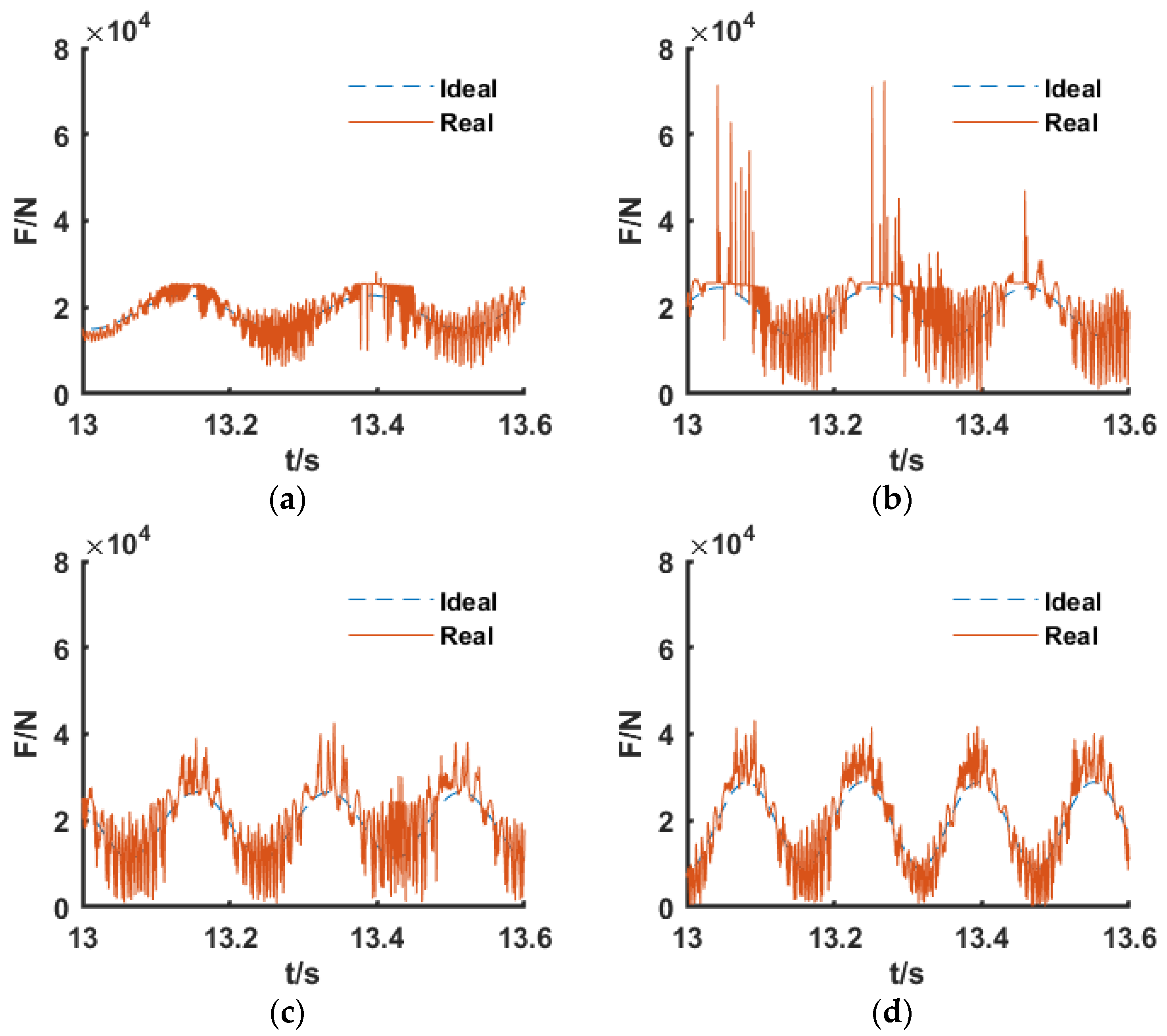 Applsci 13 00238 g009