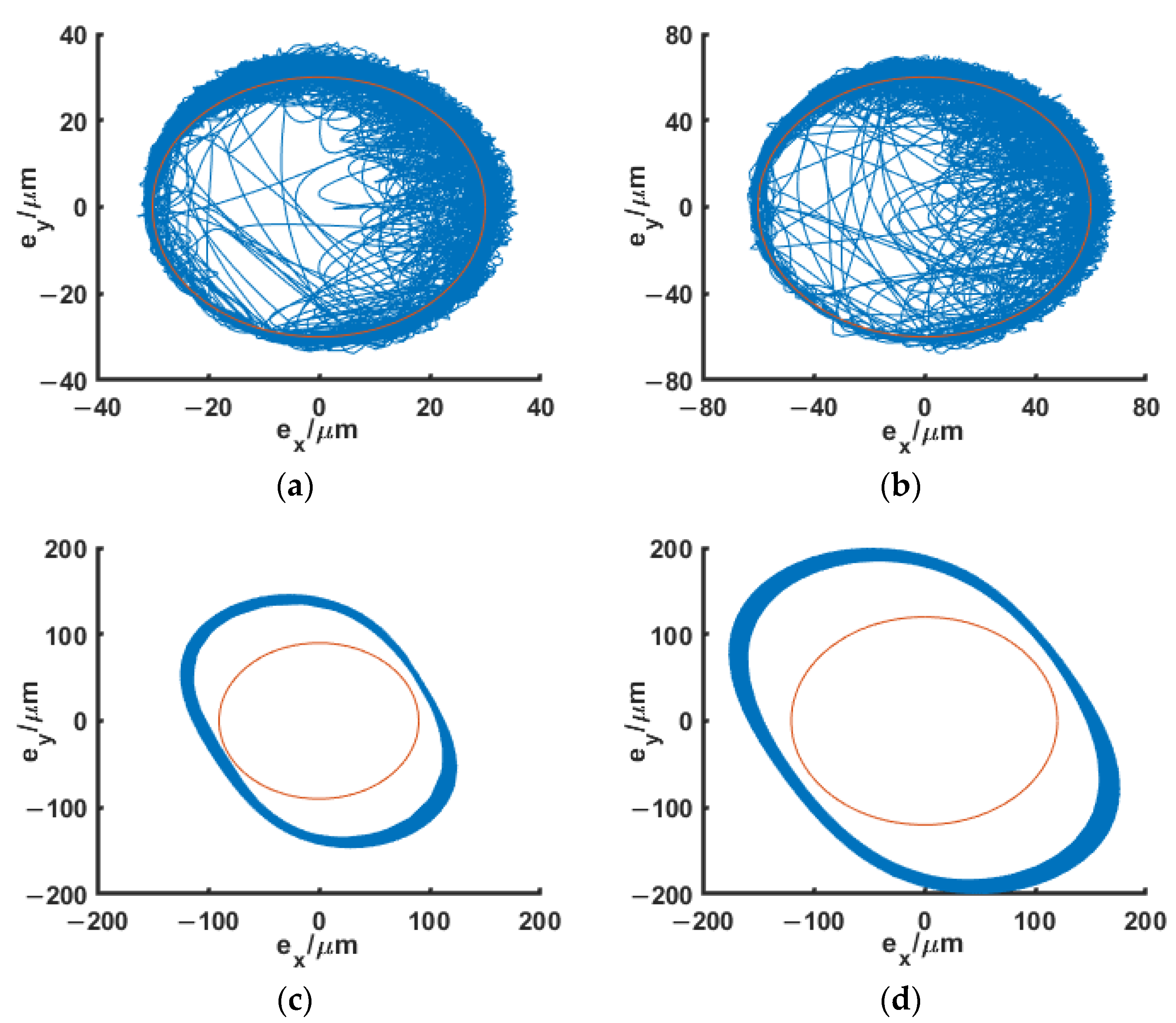 Applsci 13 00238 g011