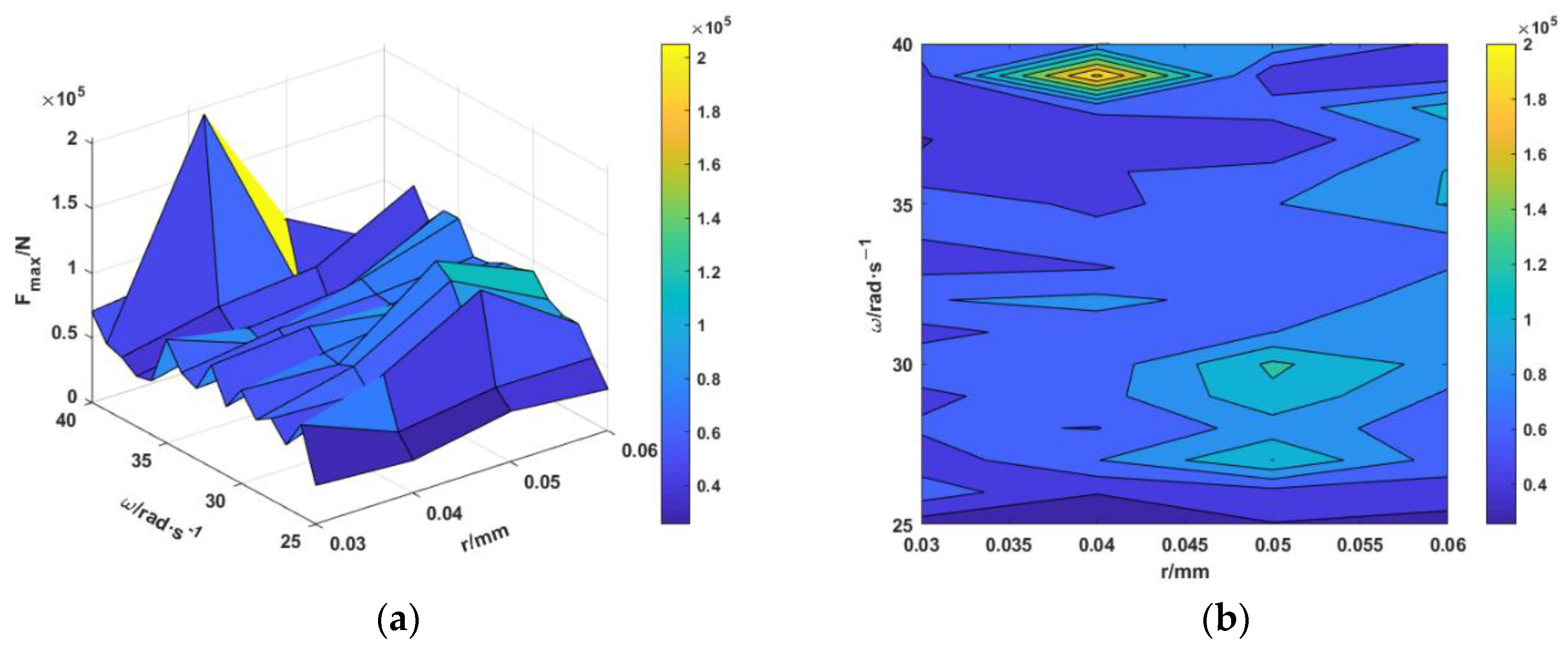 Applsci 13 00238 g015
