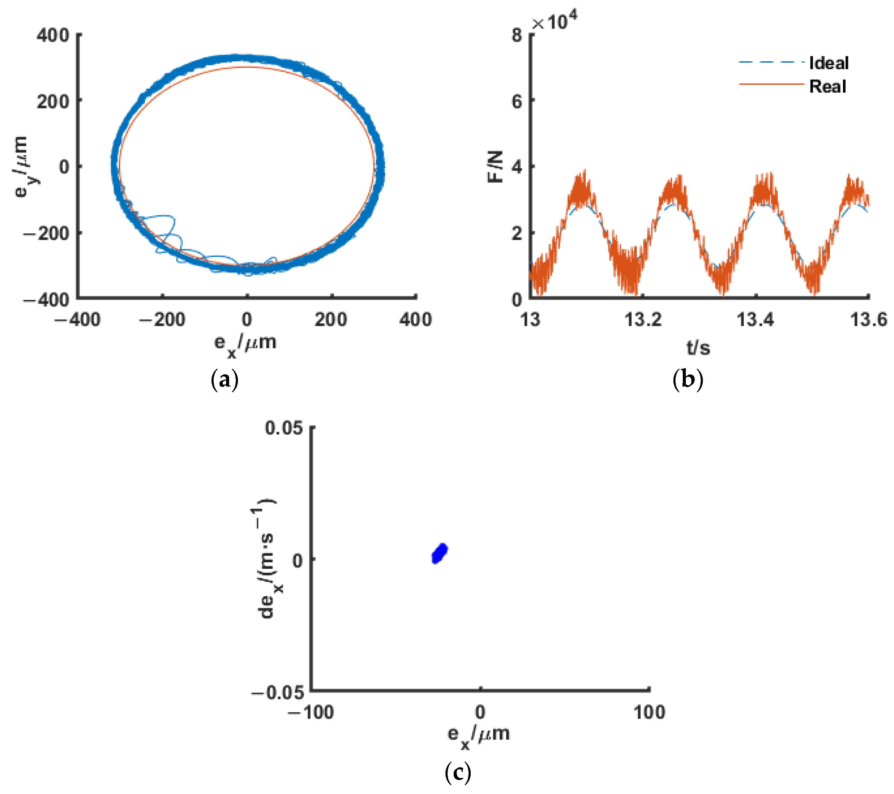 Applsci 13 00238 g016