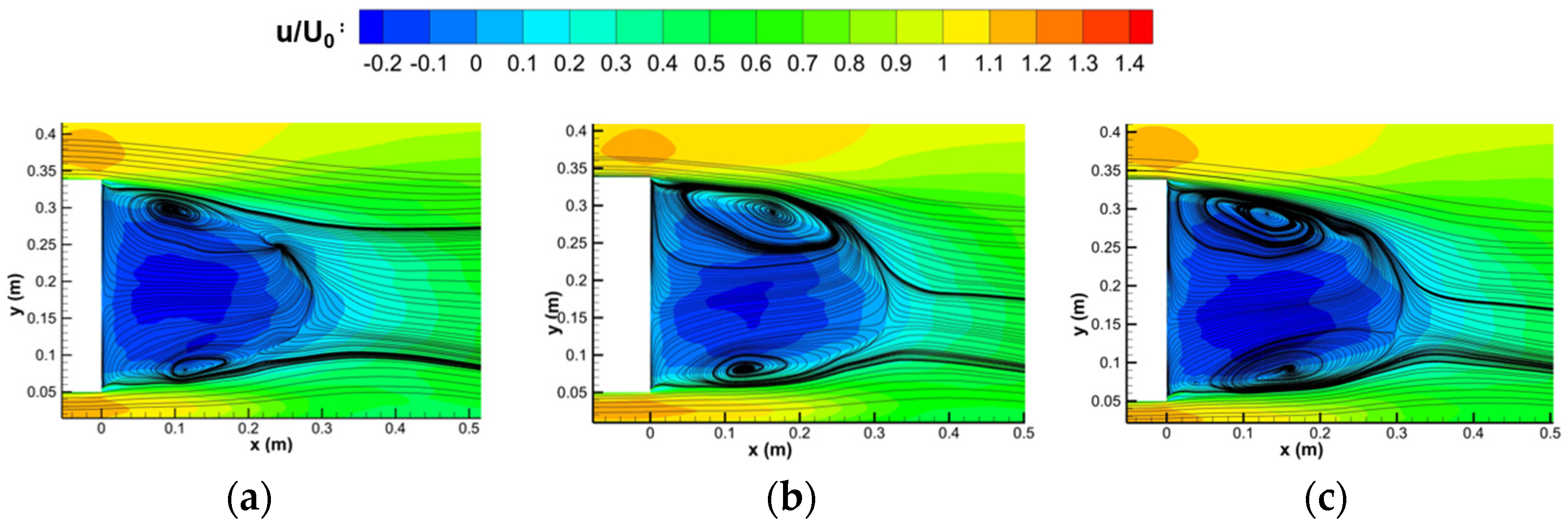 Applsci 13 00239 g012