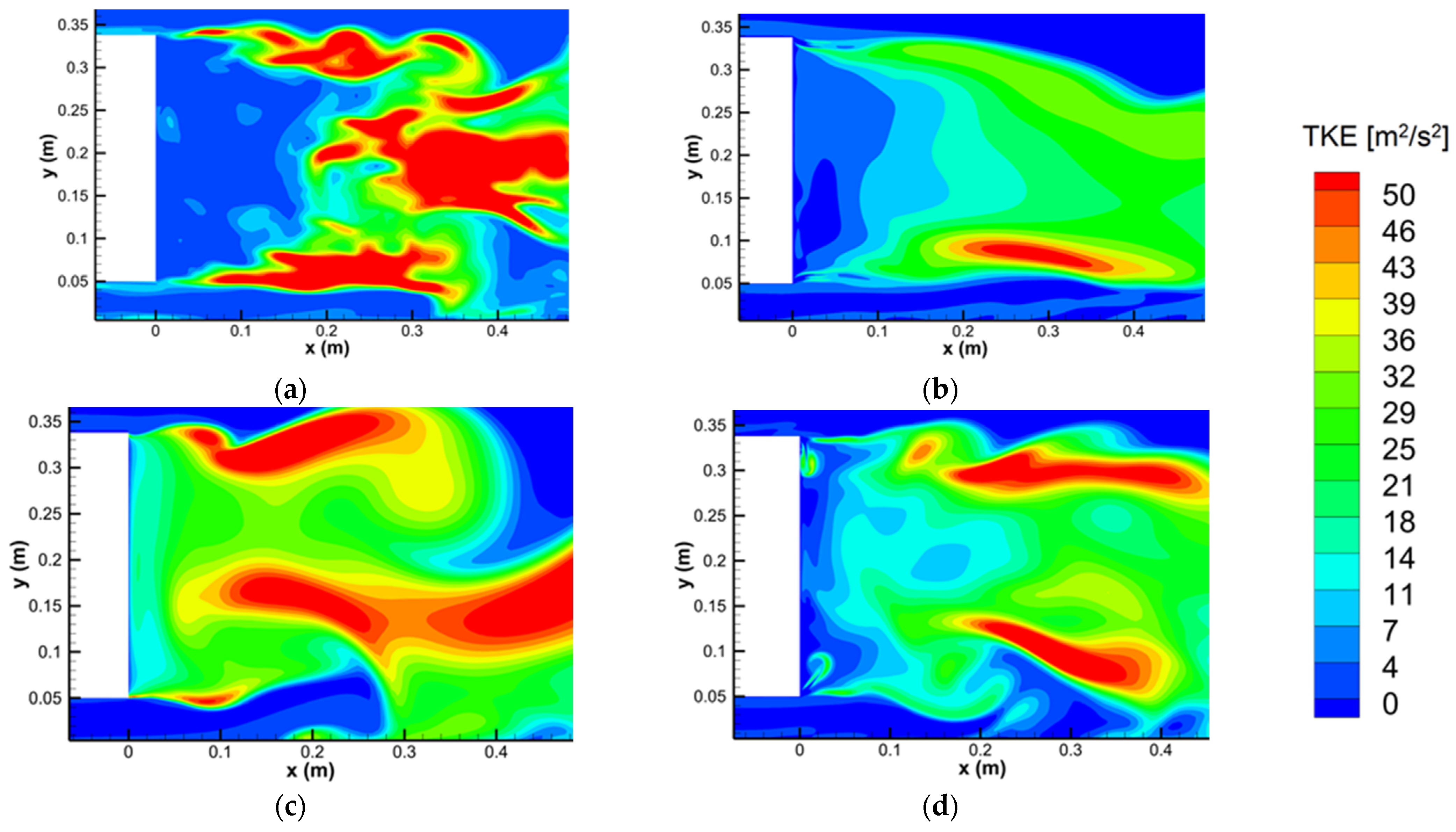 Applsci 13 00239 g013