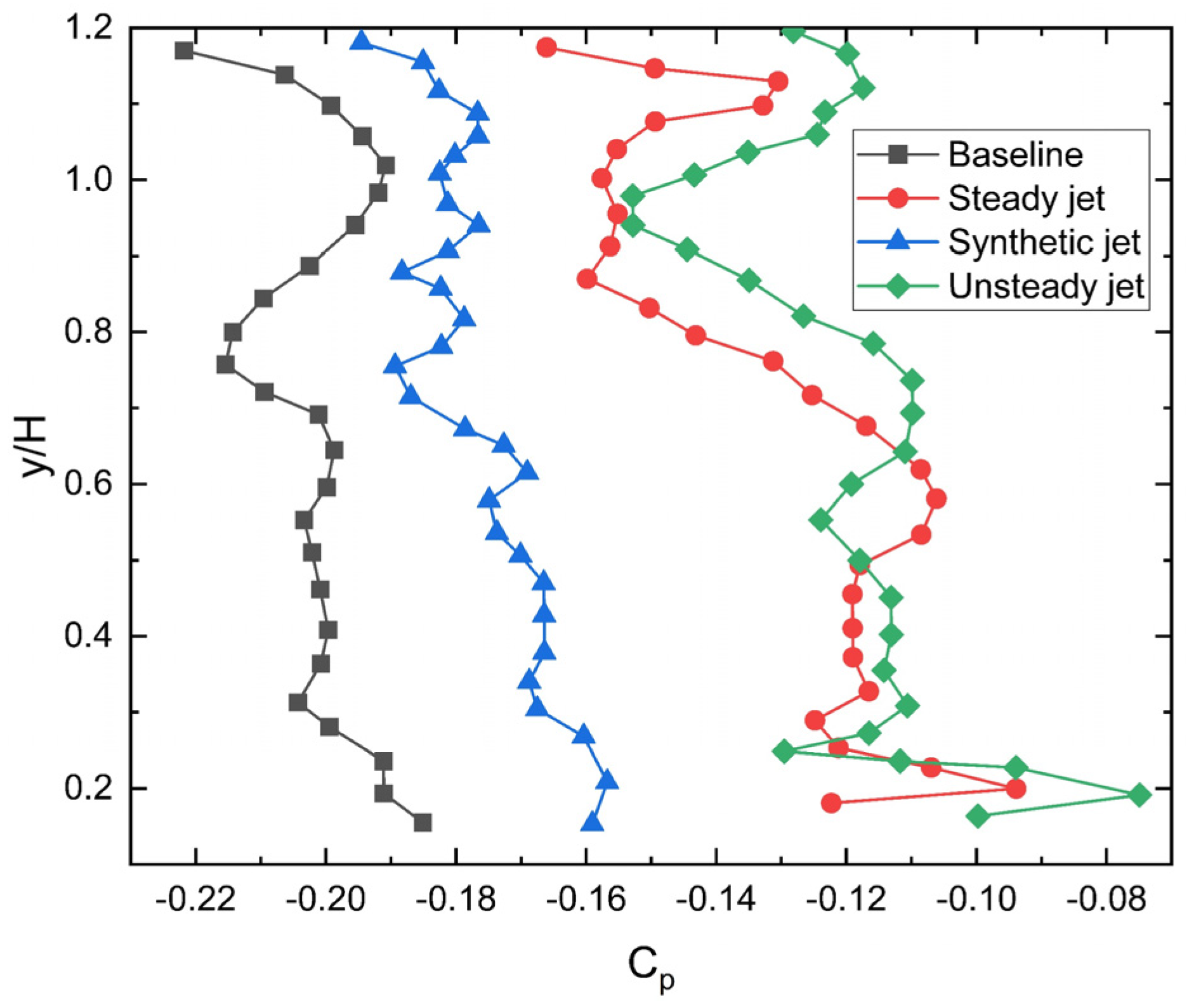Applsci 13 00239 g014