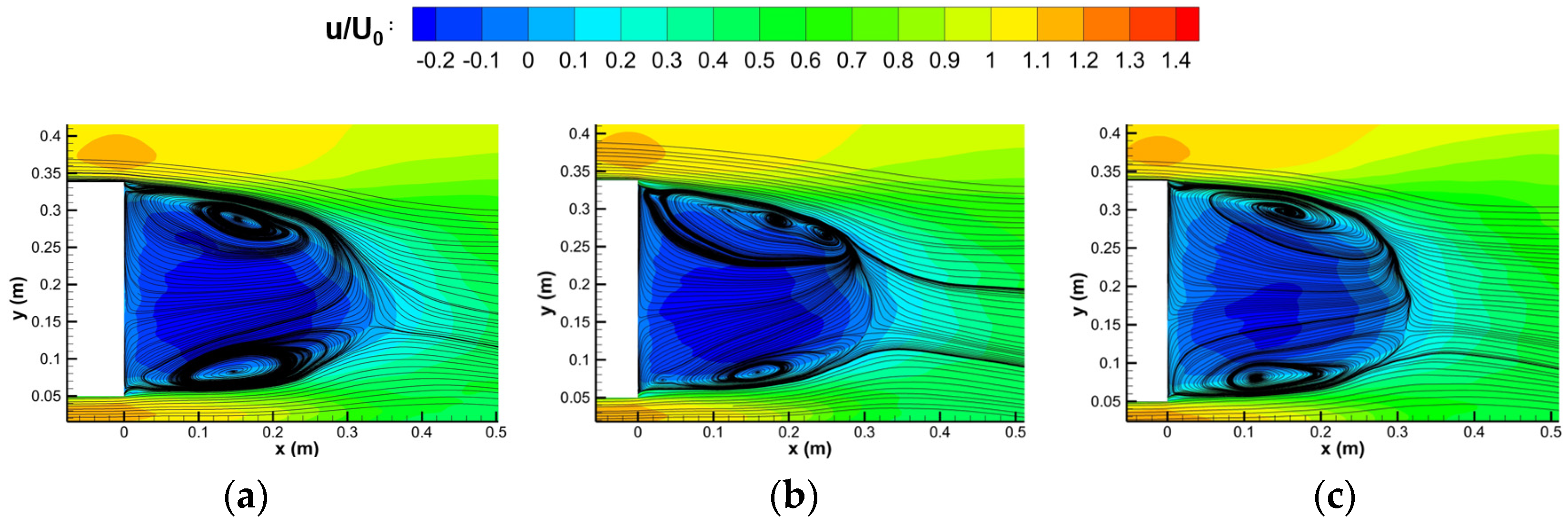 Applsci 13 00239 g019