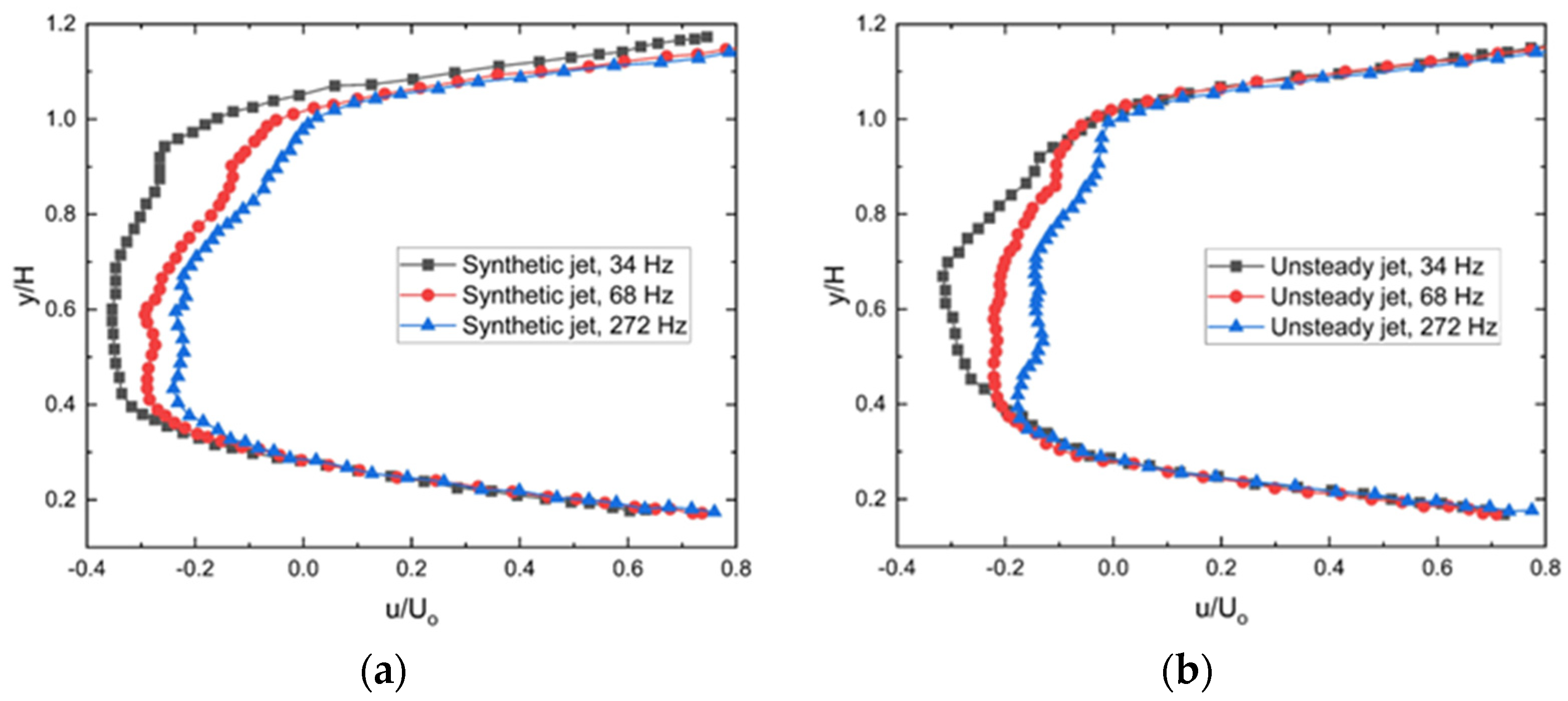 Applsci 13 00239 g023