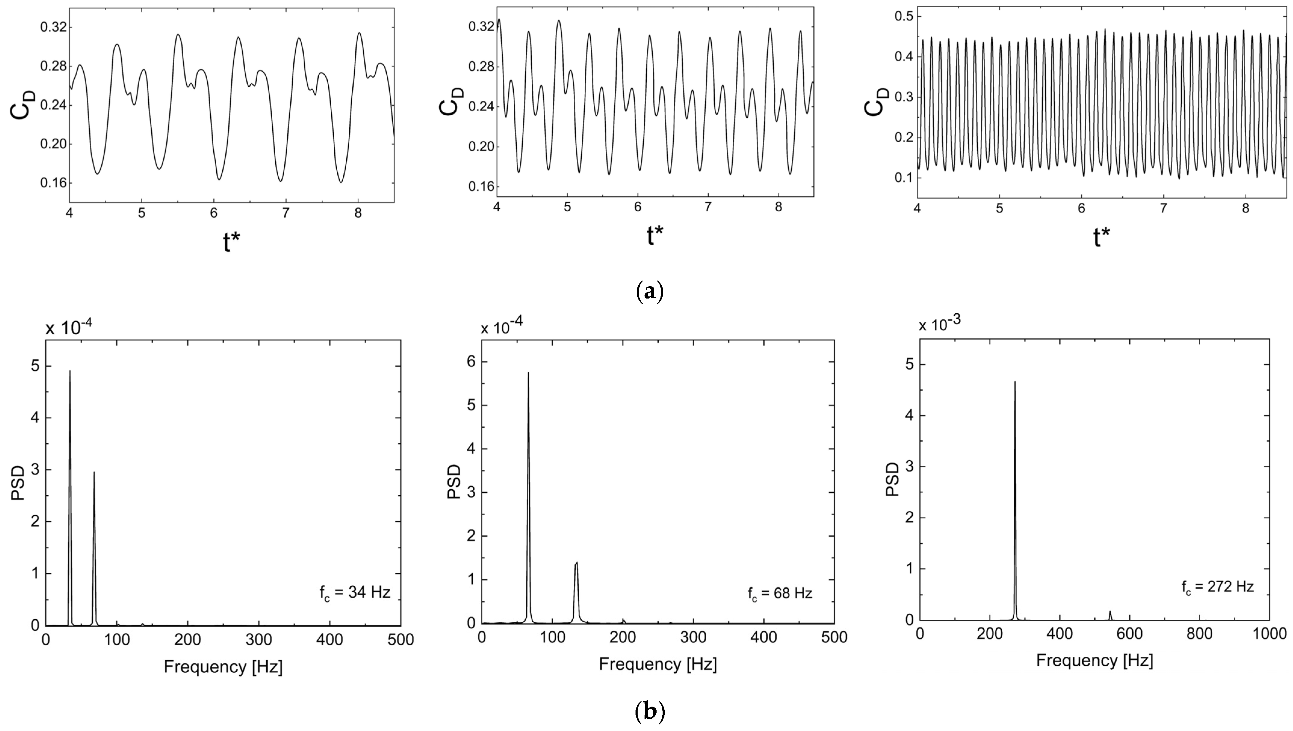 Applsci 13 00239 g024