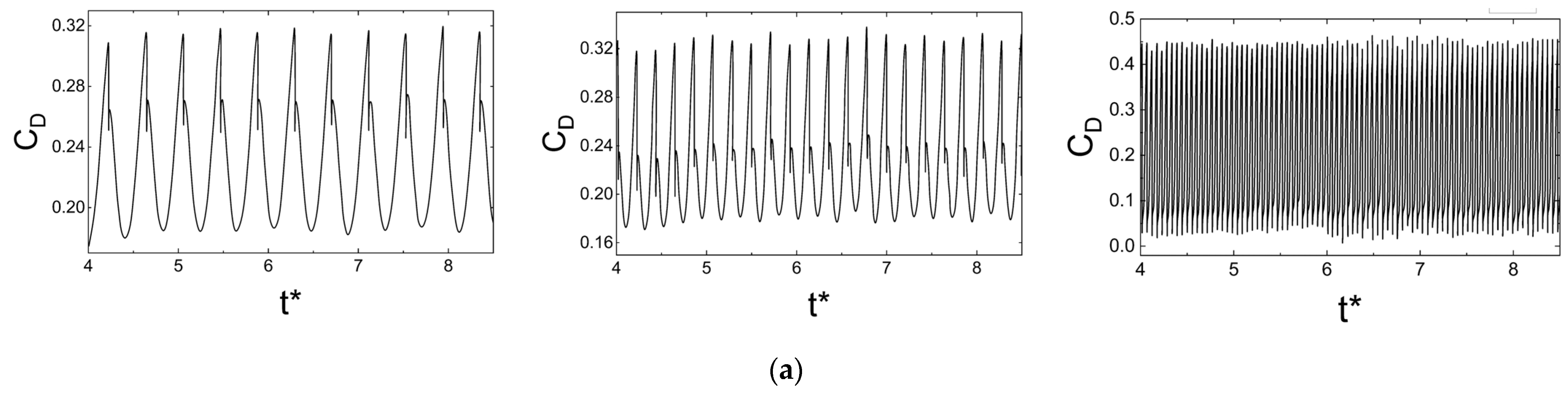 Applsci 13 00239 g025a