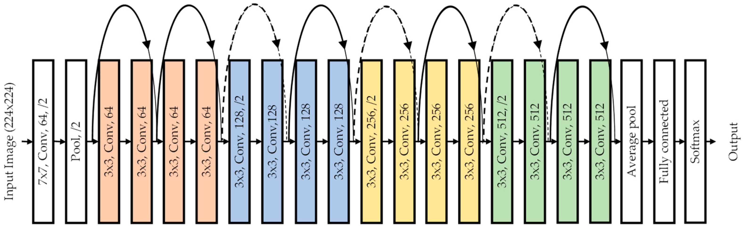 Applsci 13 00240 g005