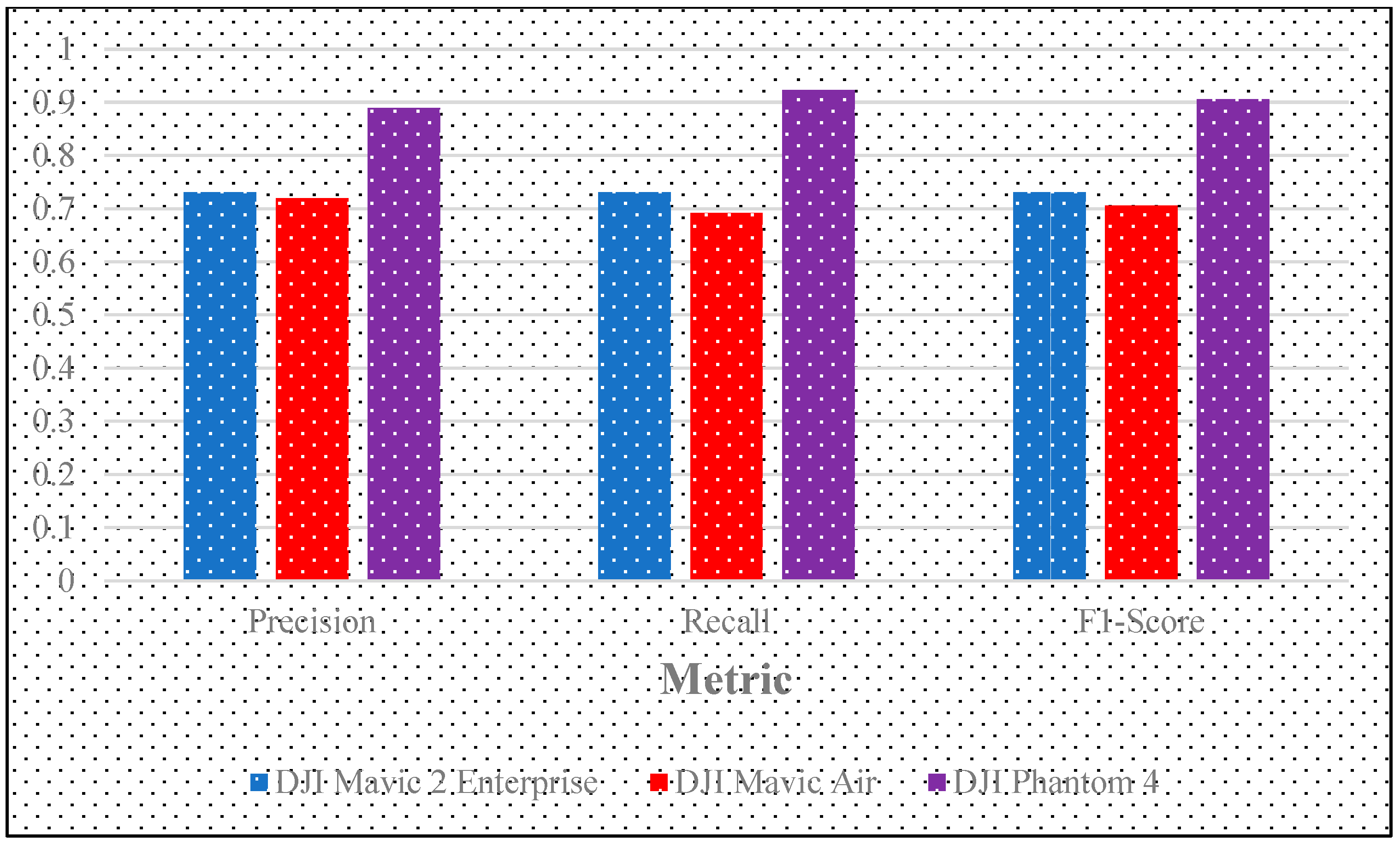 Applsci 13 00240 g007