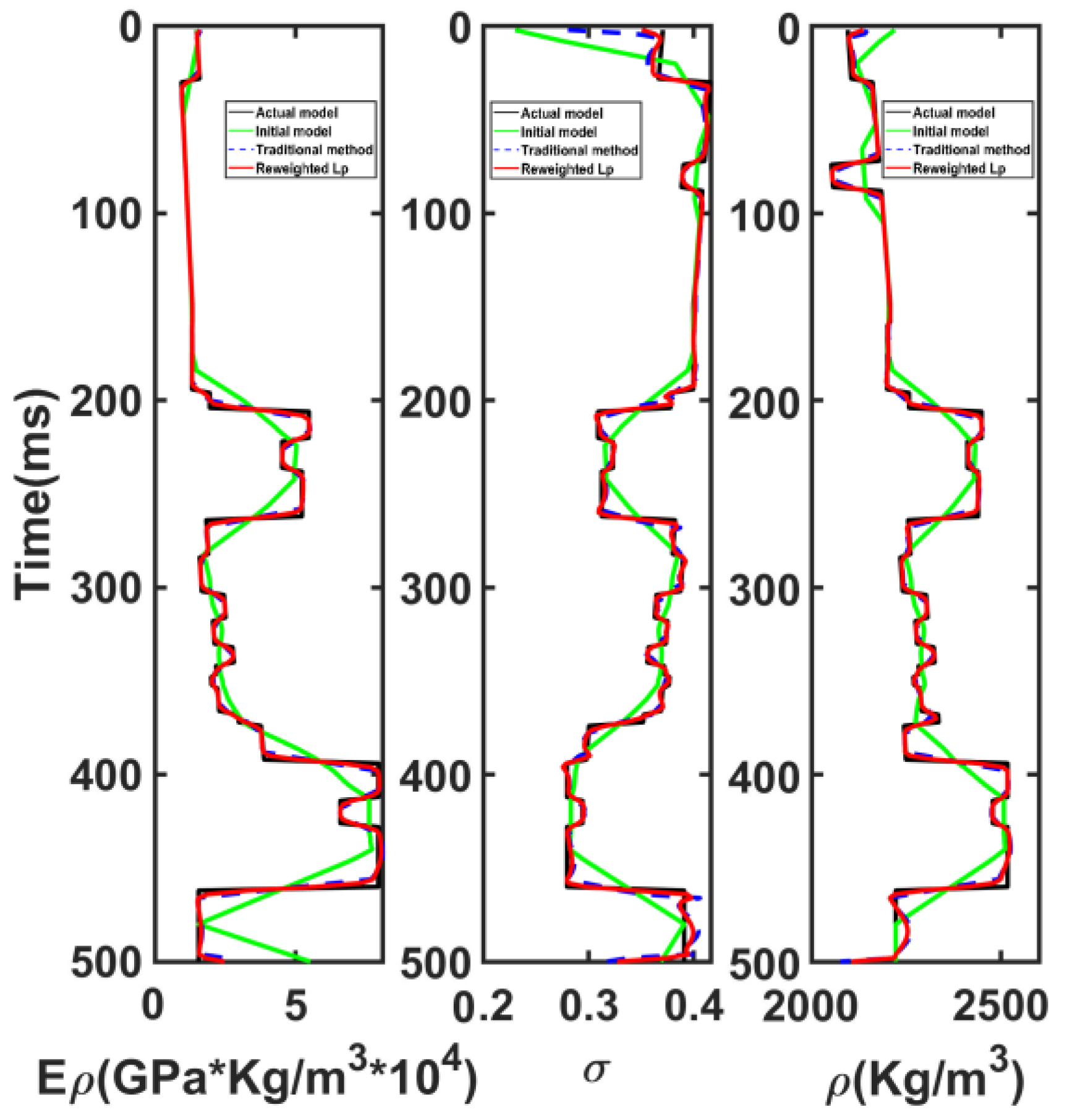 Applsci 13 00246 g010