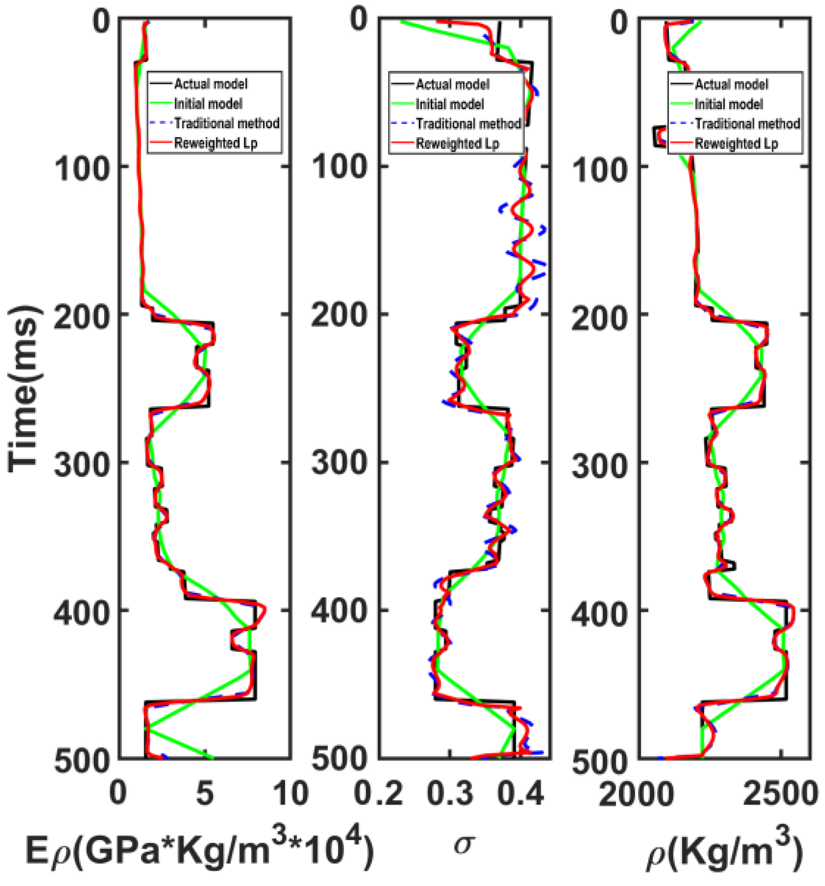 Applsci 13 00246 g021