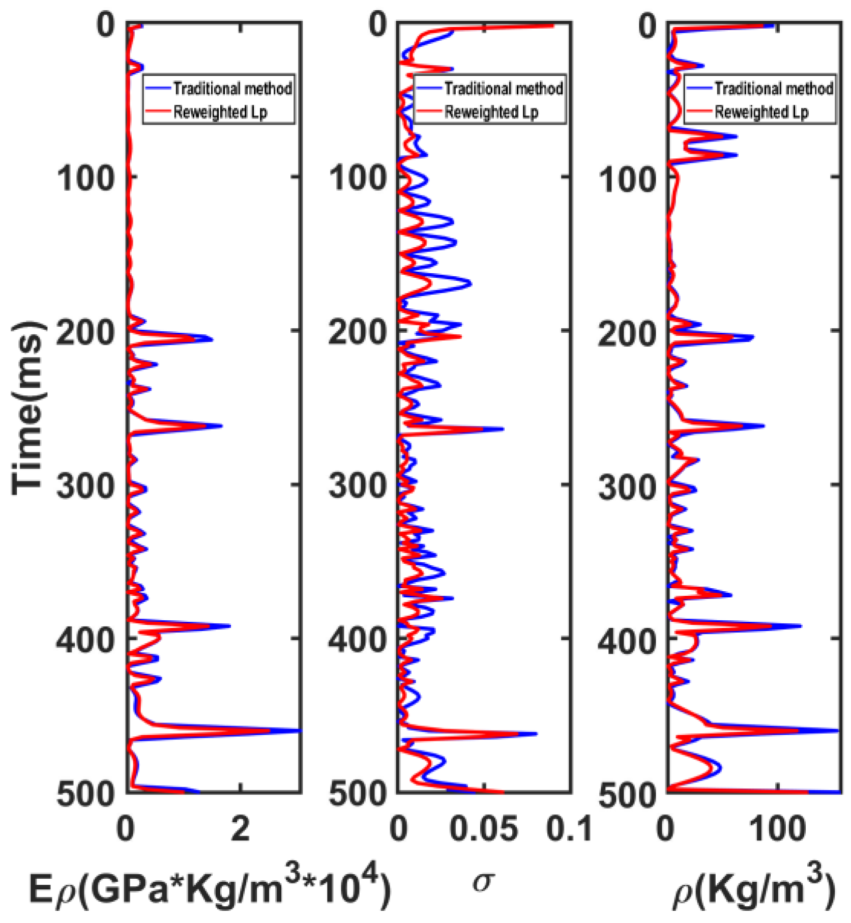 Applsci 13 00246 g023