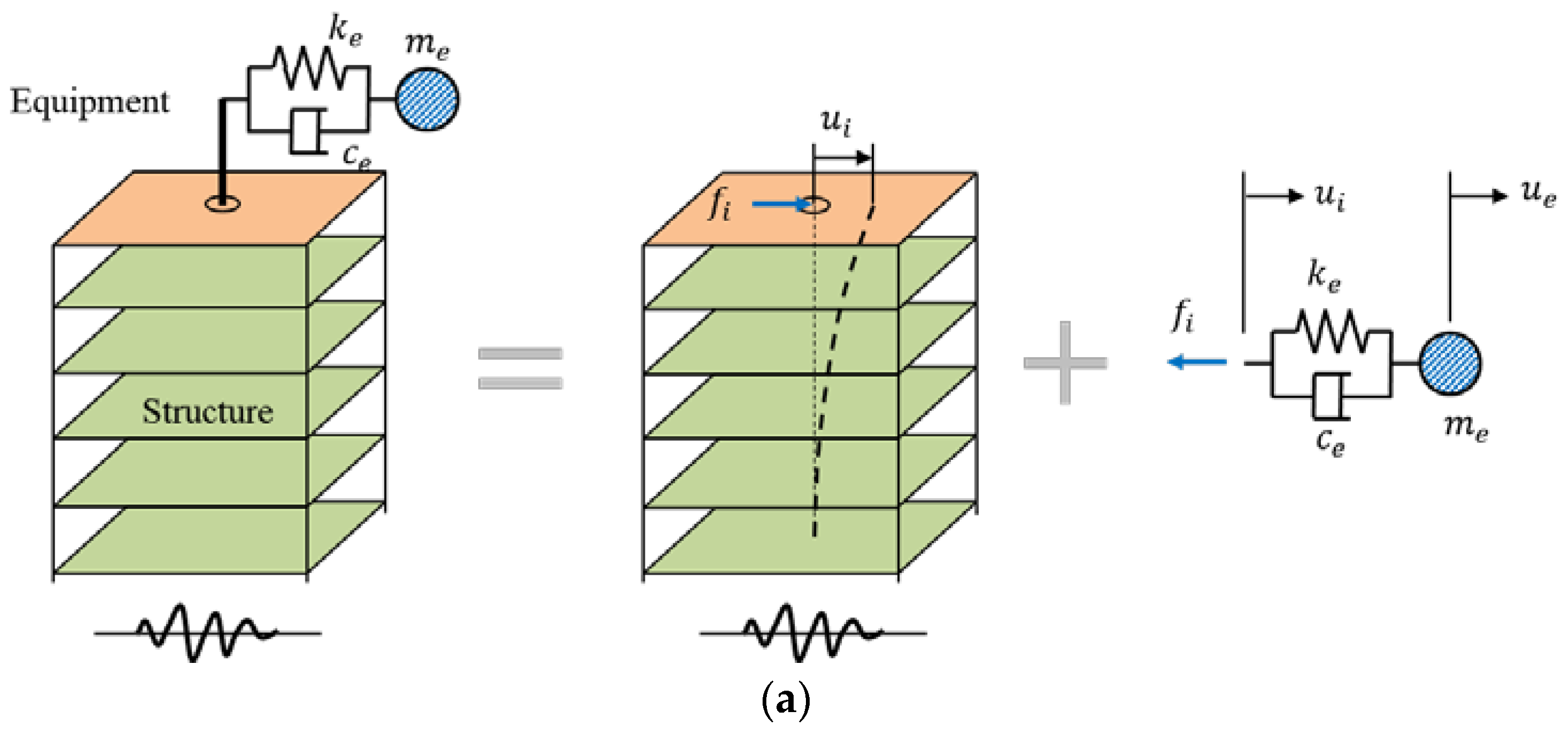 Applsci 13 00247 g002a Applsci 13 00247 g002a