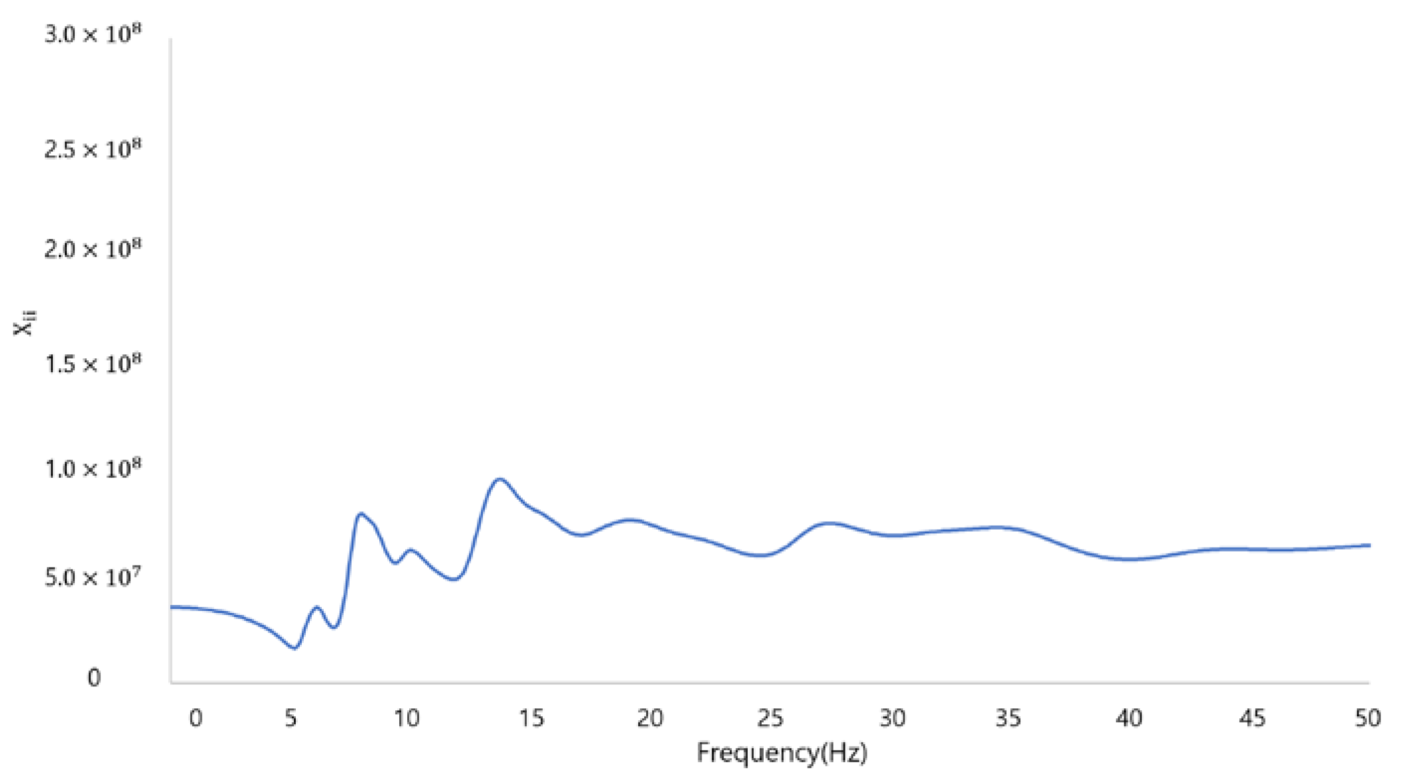 Applsci 13 00247 g008 Applsci 13 00247 g008