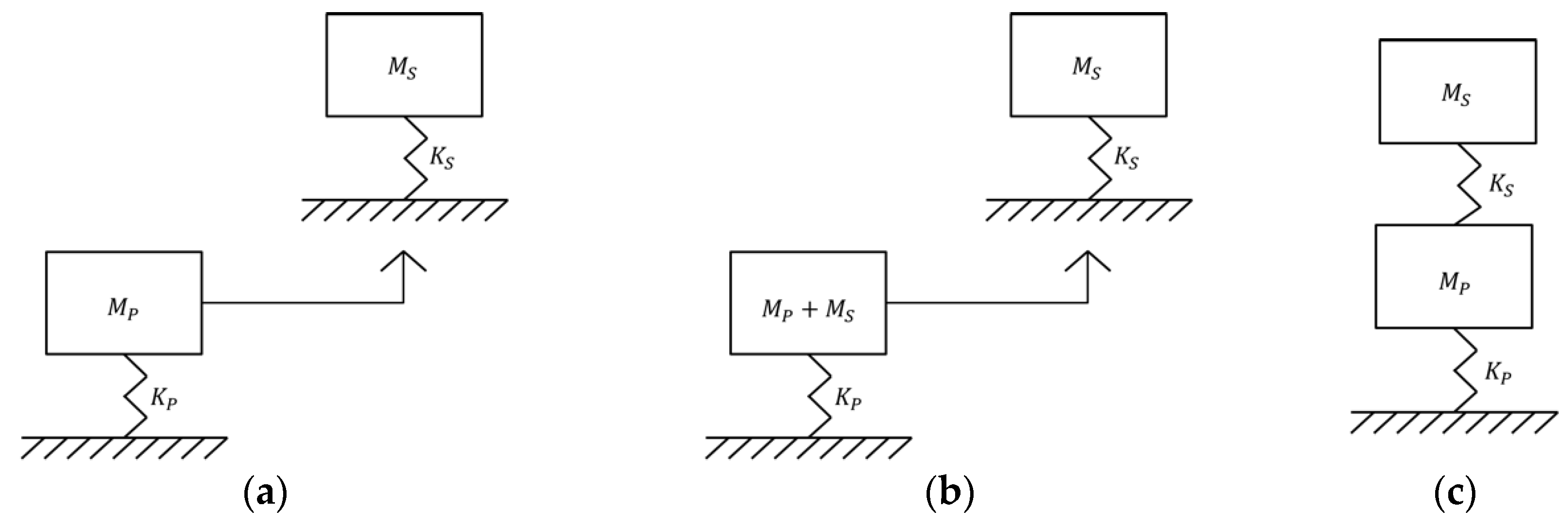 Applsci 13 00247 g017 Applsci 13 00247 g017