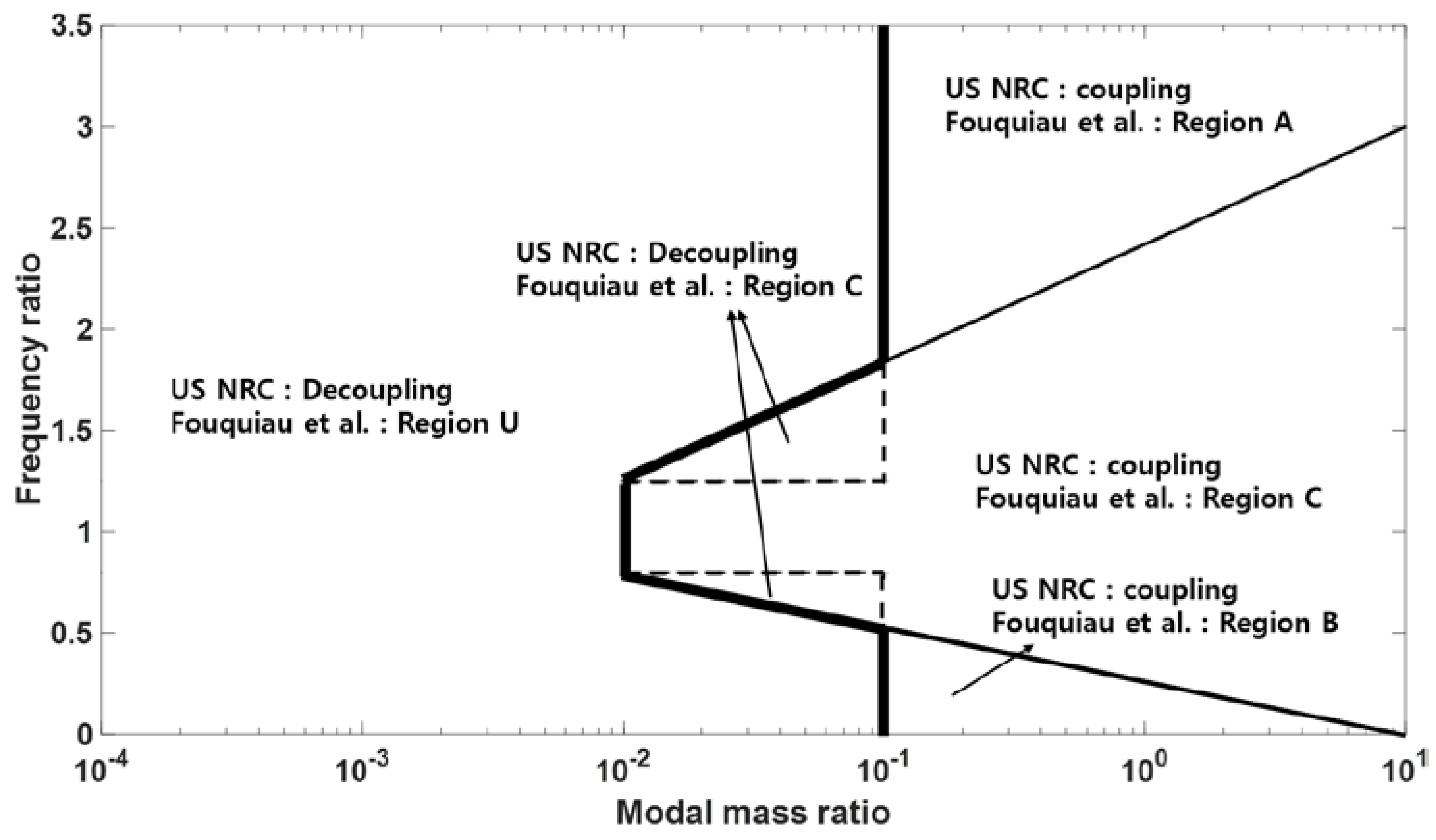 Applsci 13 00247 g019 Applsci 13 00247 g019