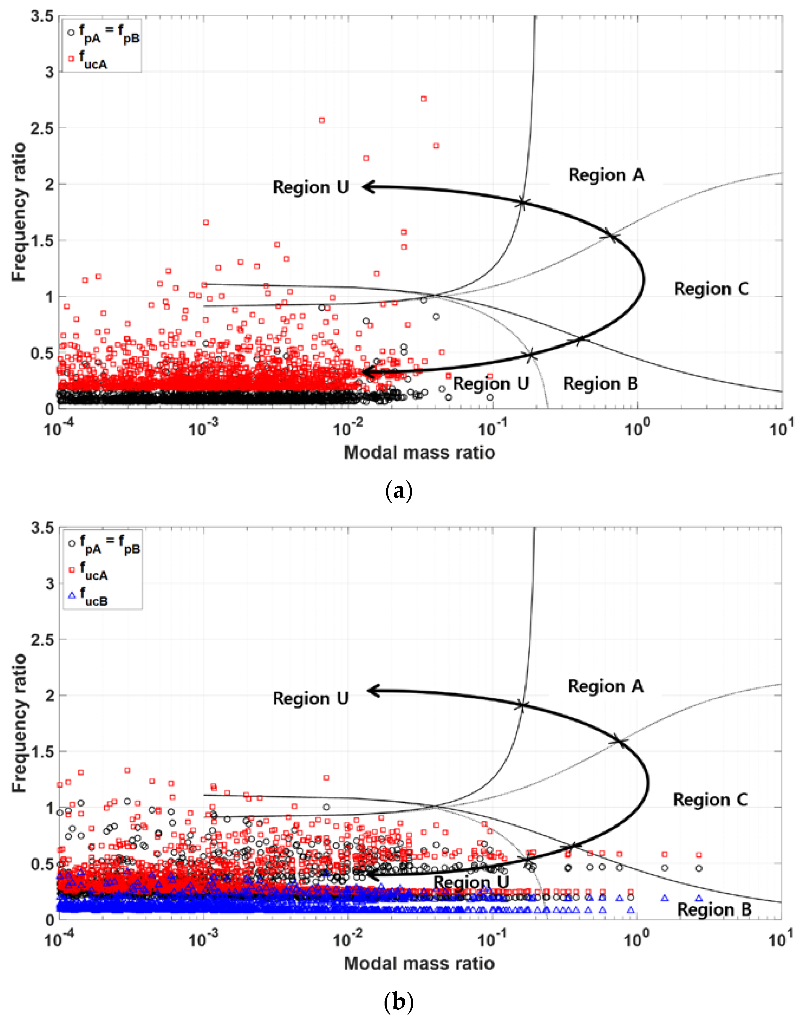Applsci 13 00247 g021a Applsci 13 00247 g021a