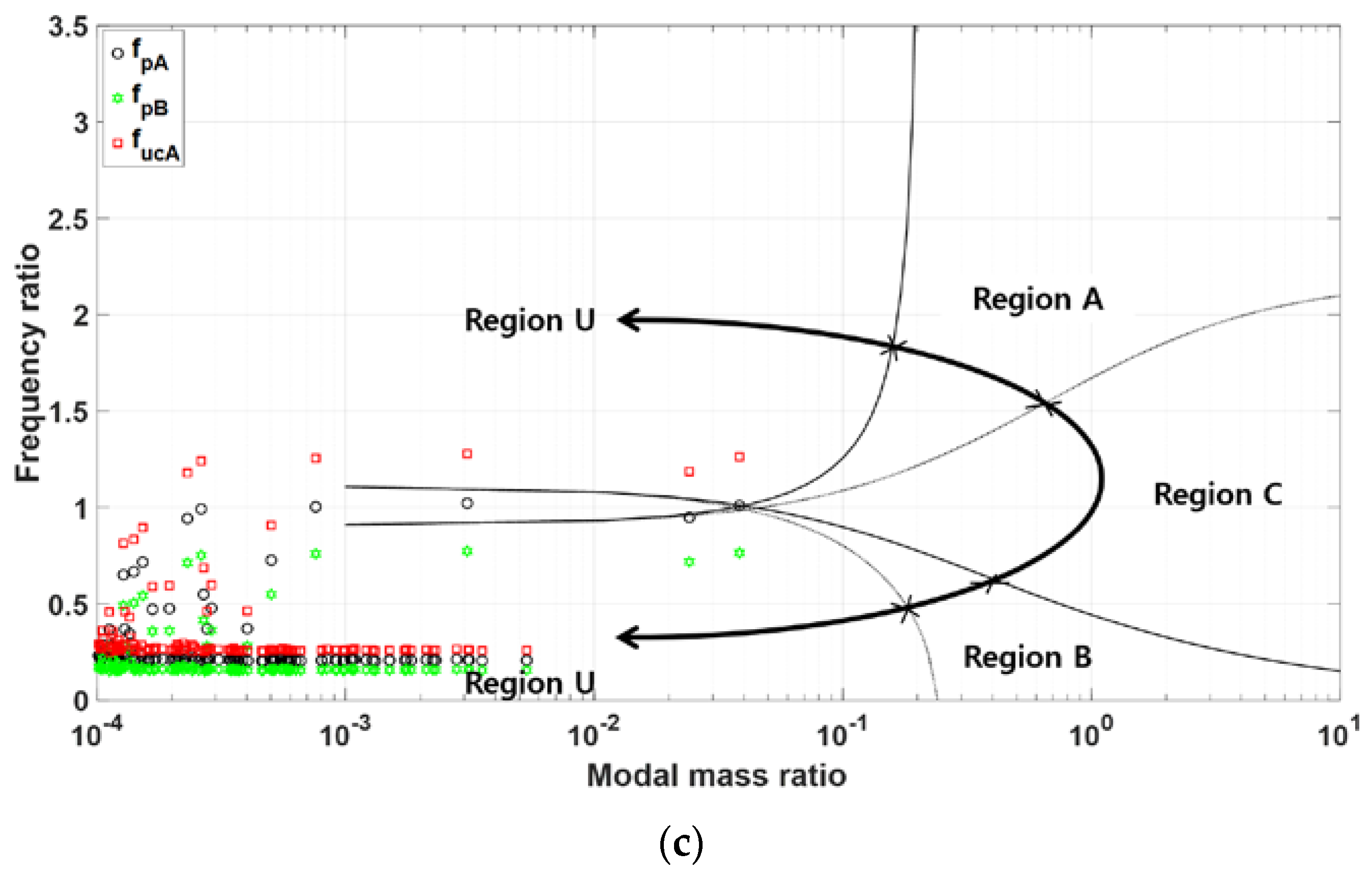 Applsci 13 00247 g021b Applsci 13 00247 g021b