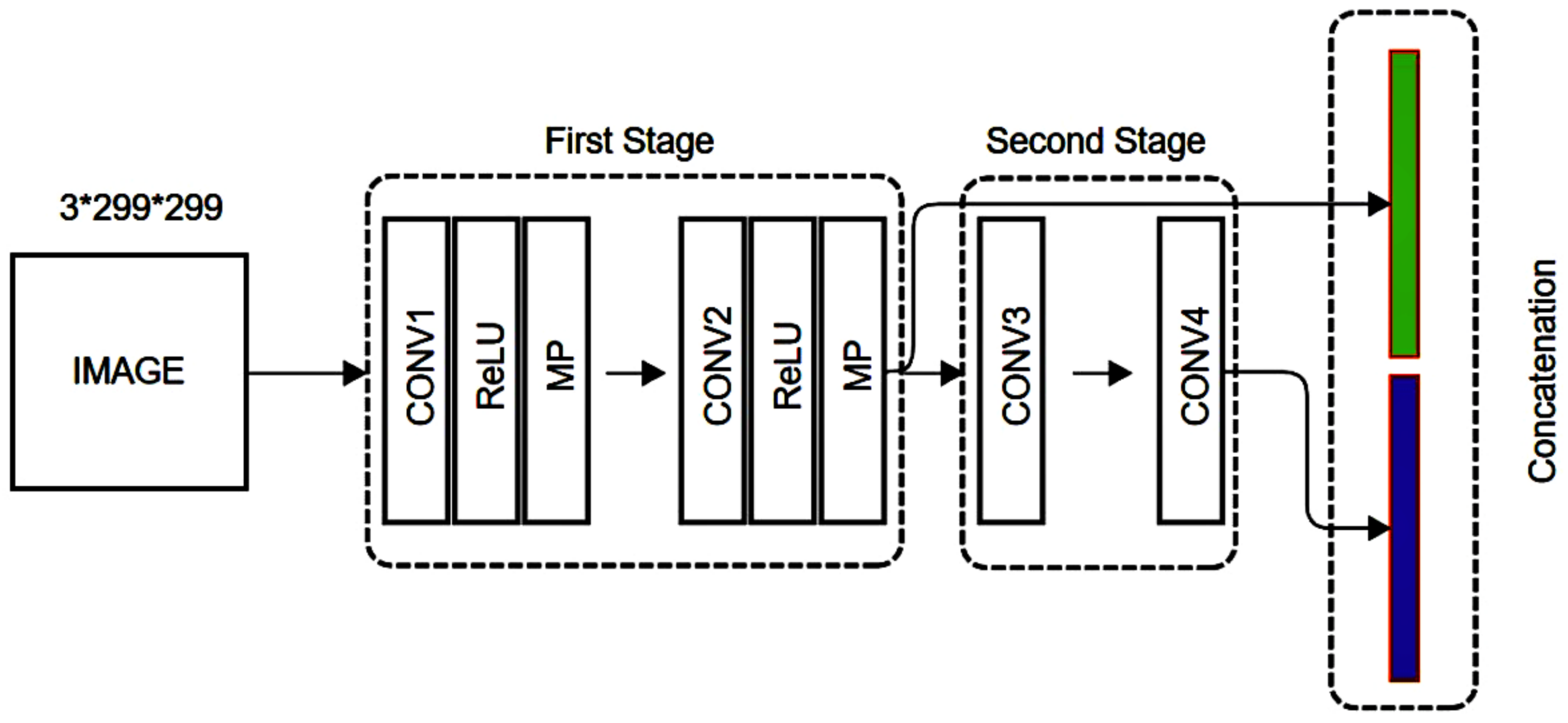 Applsci 13 00248 g003