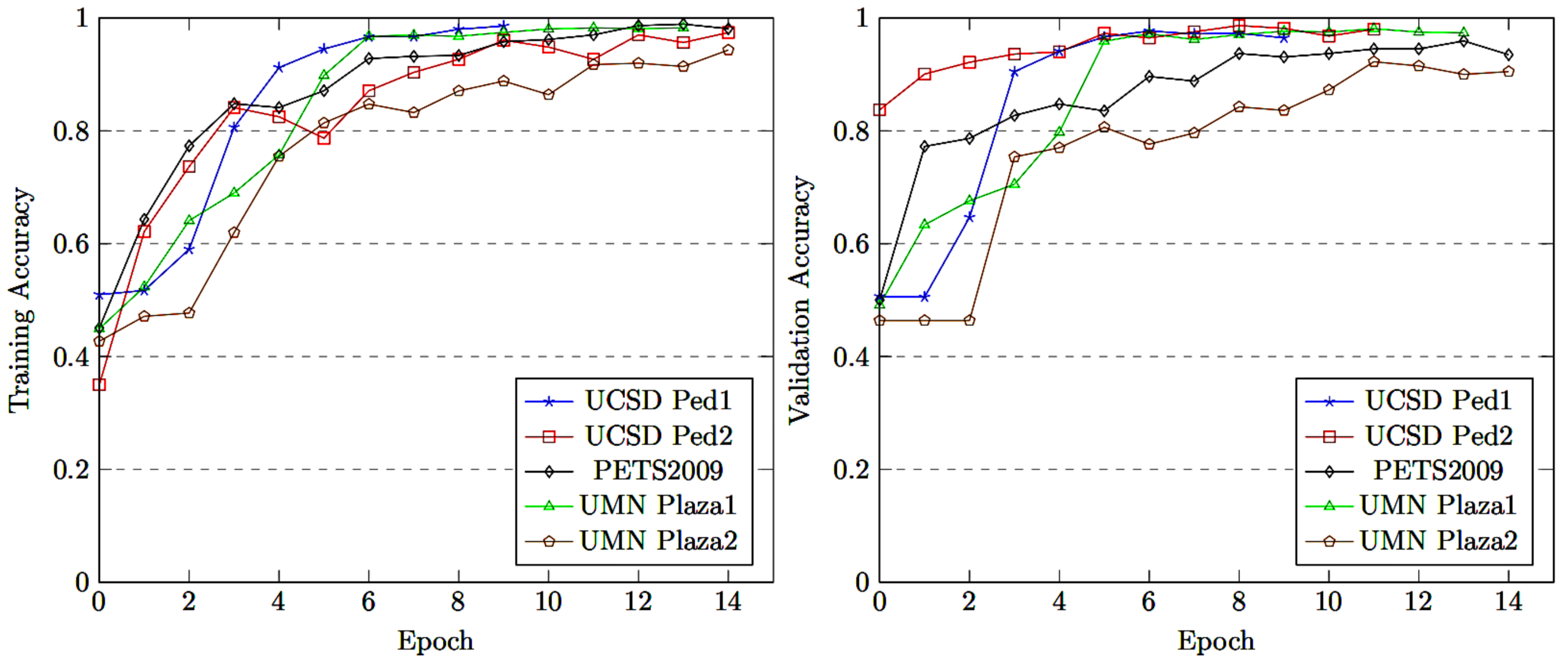Applsci 13 00248 g005