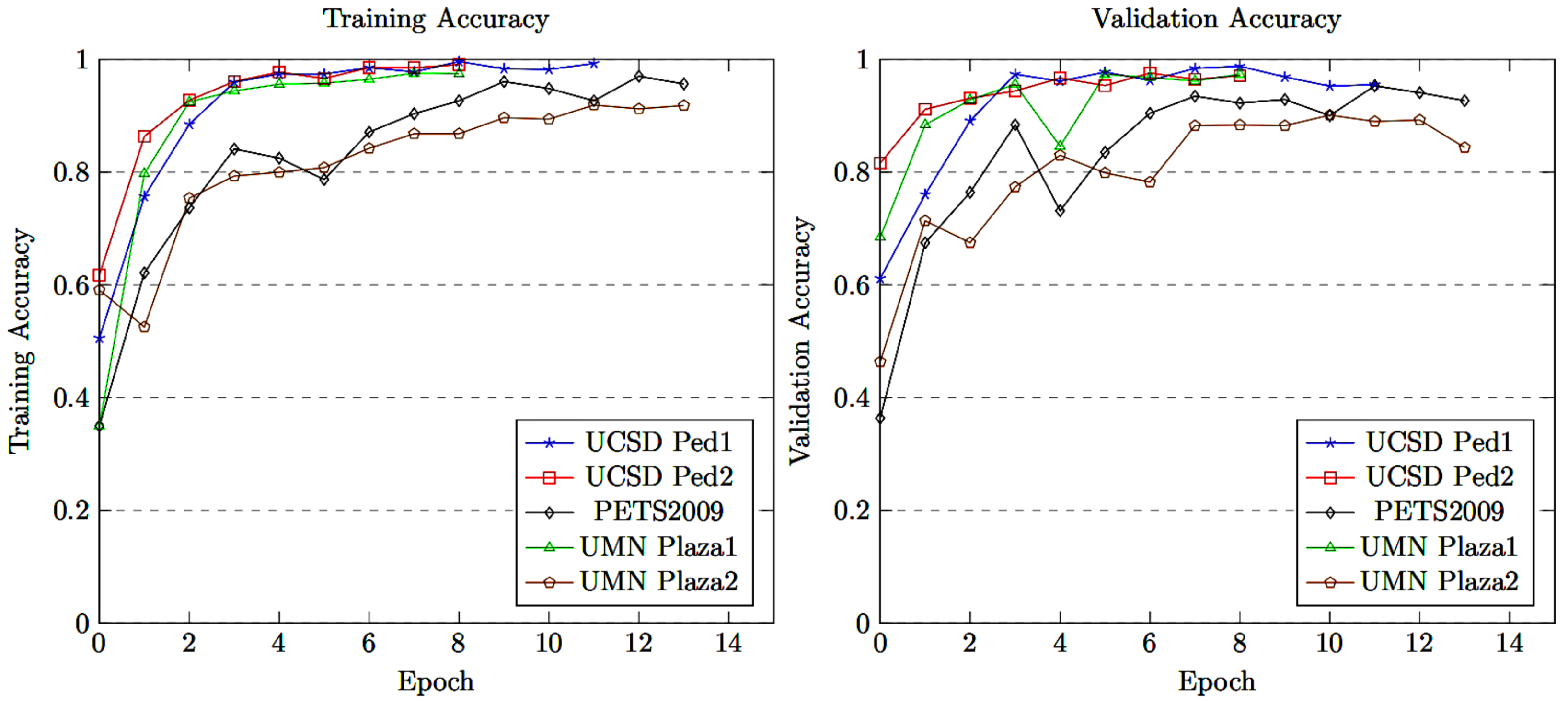 Applsci 13 00248 g007