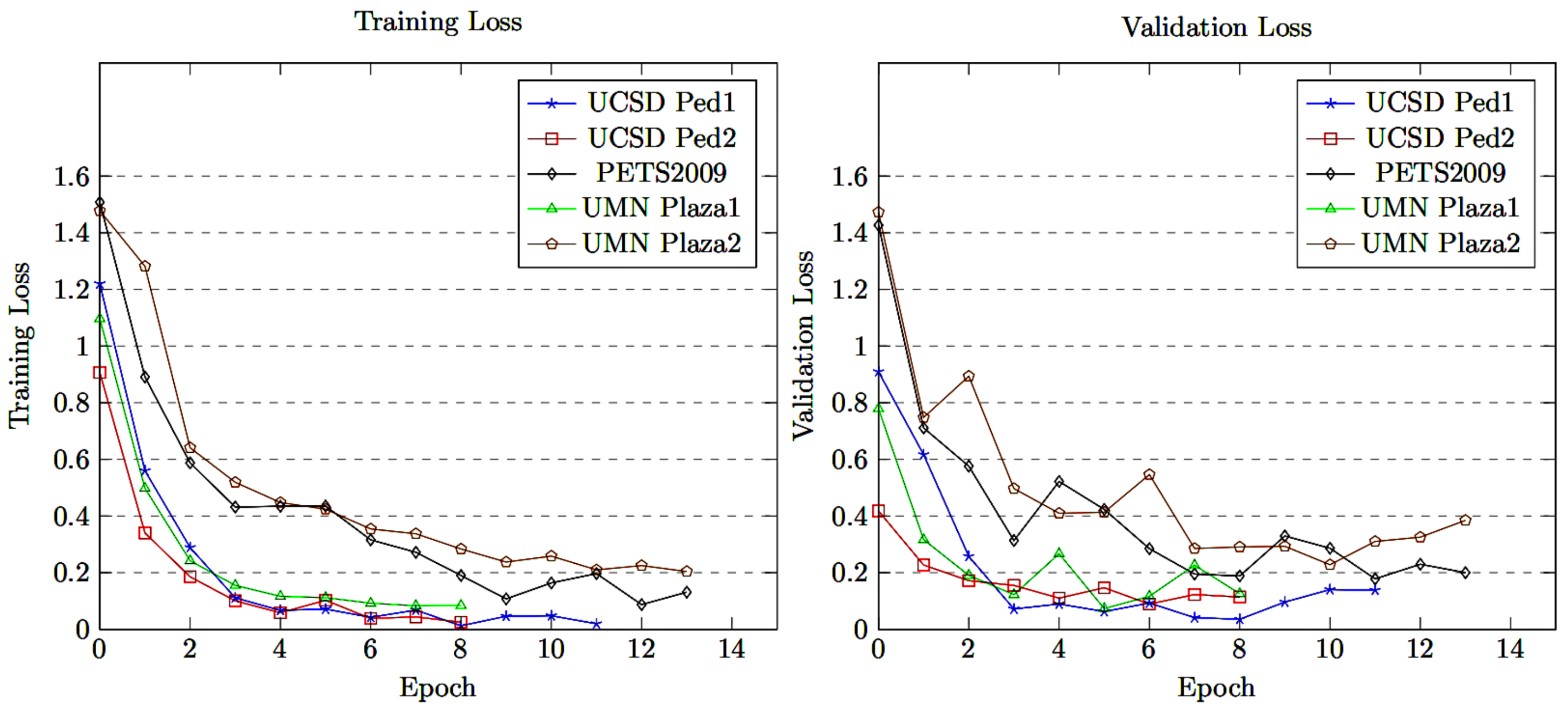 Applsci 13 00248 g008