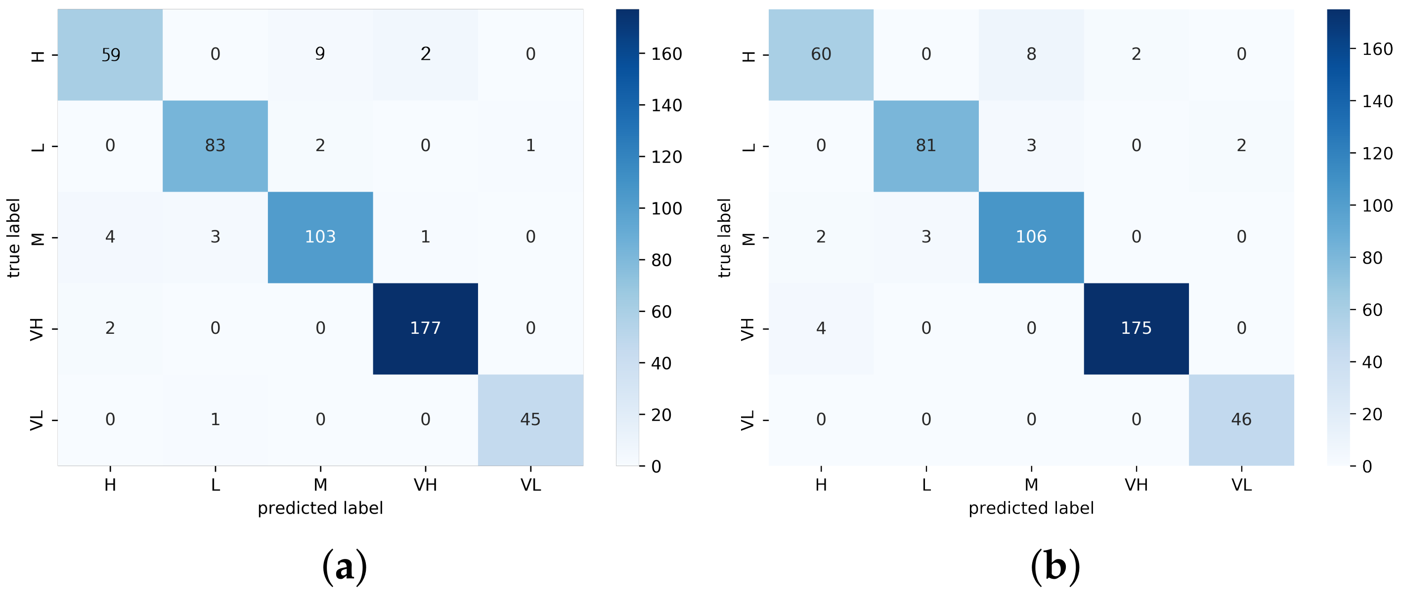 Applsci 13 00248 g011