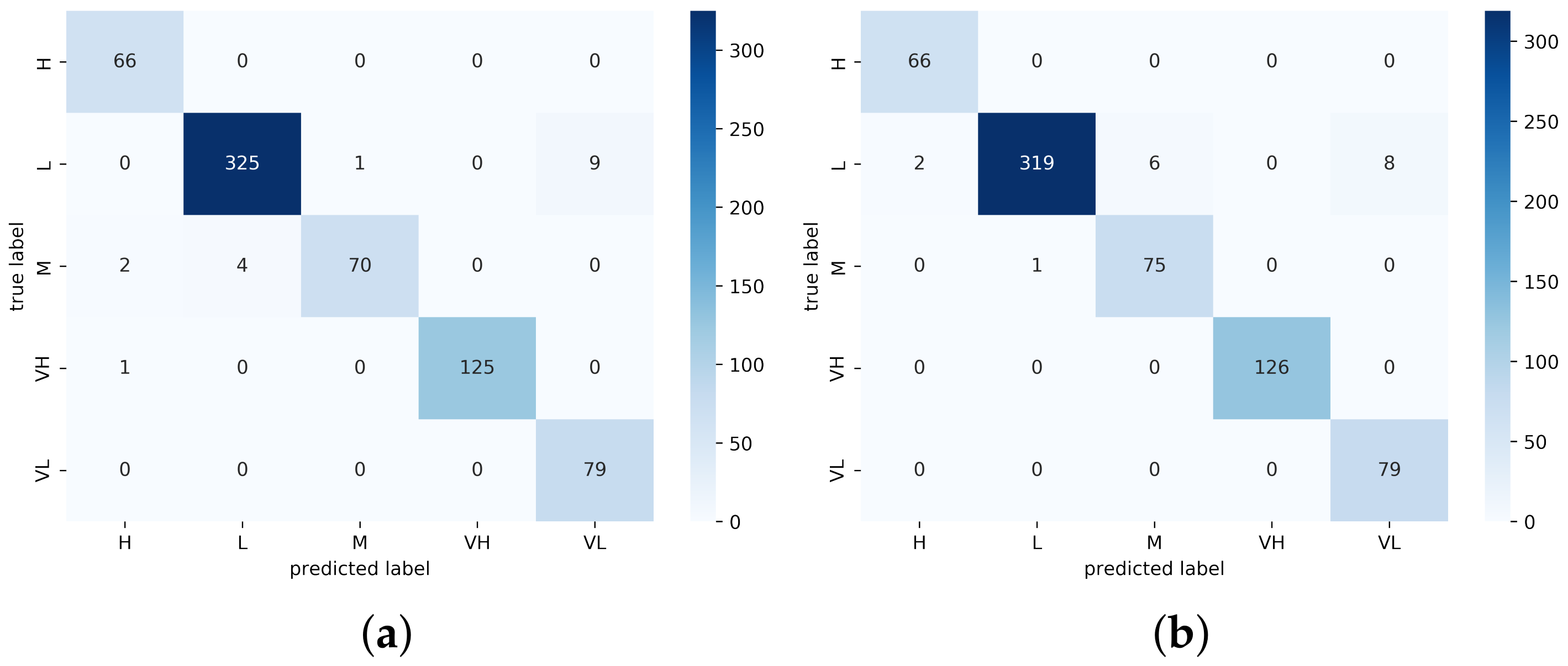 Applsci 13 00248 g012