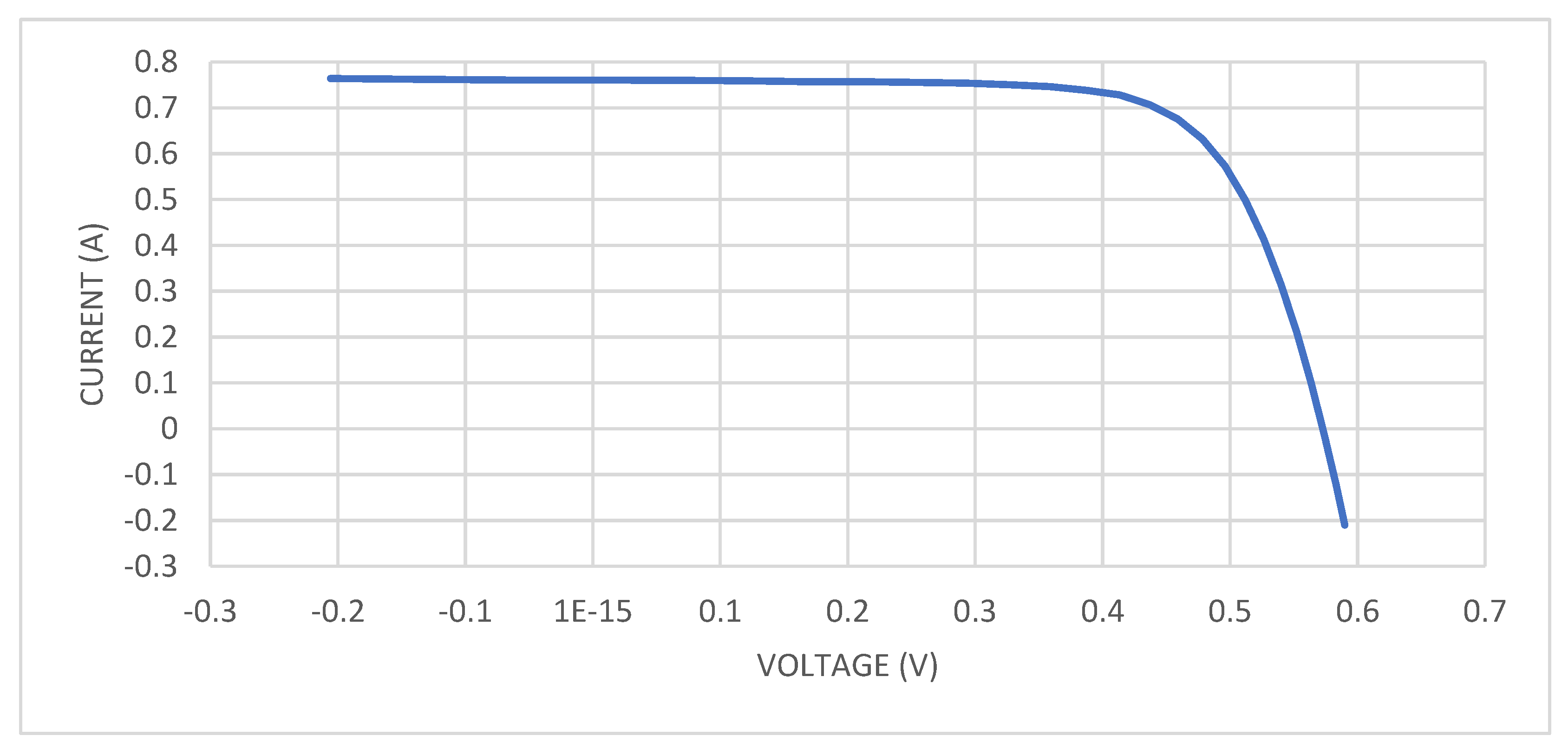 Applsci 13 00249 g006